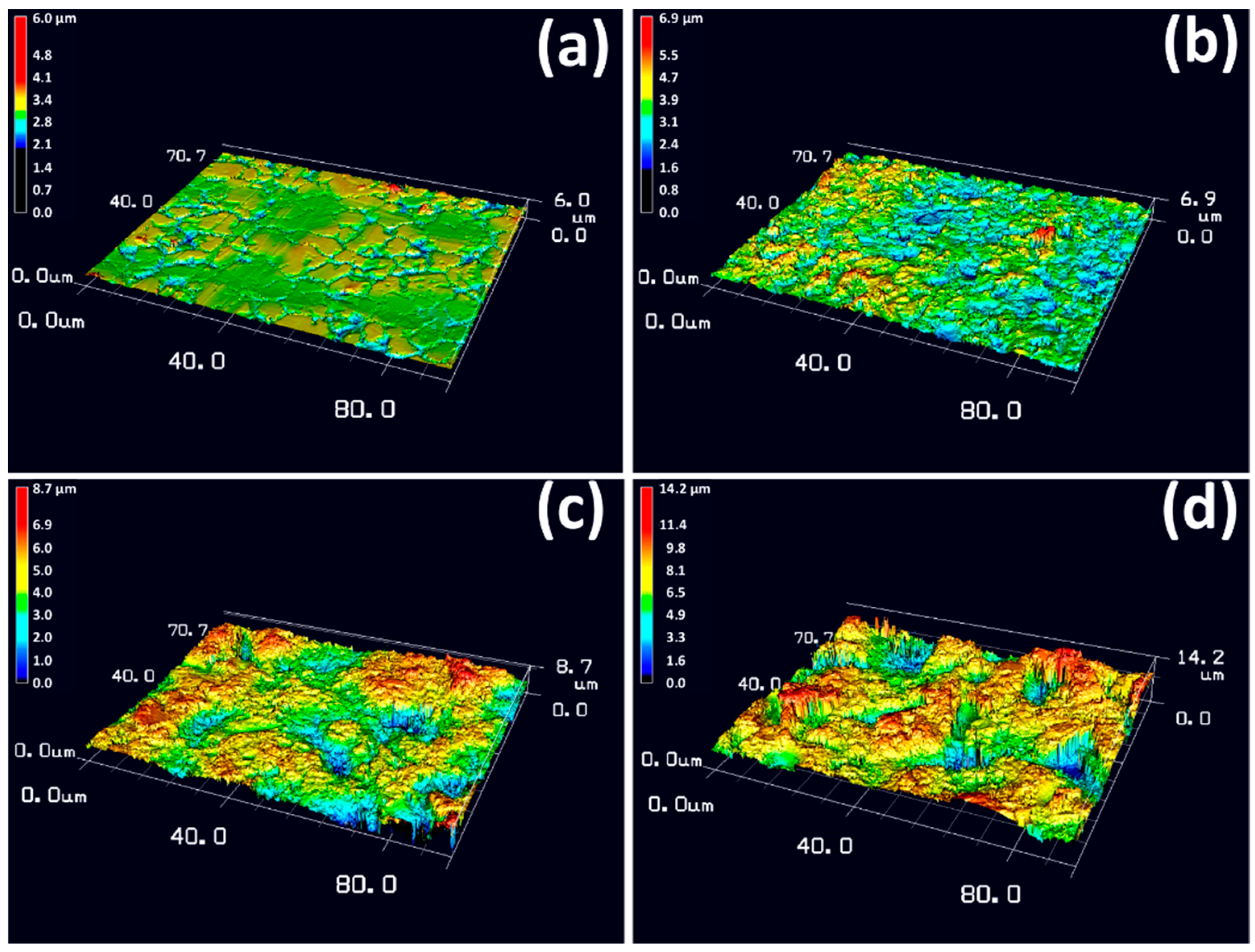 Materials 11 01334 g004 550