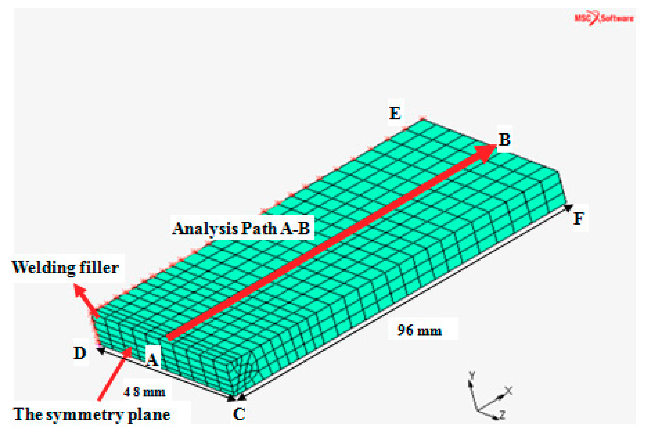 Materials 11 01336 g002 Materials 11 01336 g002