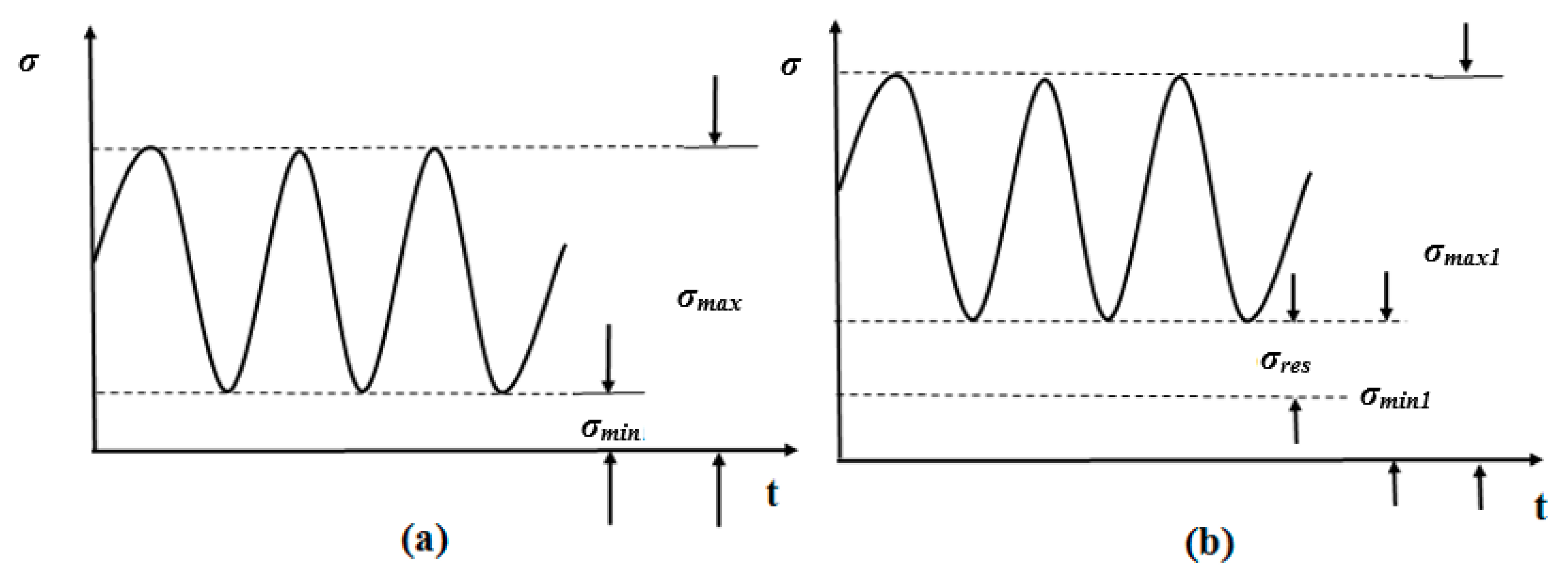 Materials 11 01336 g011 Materials 11 01336 g011