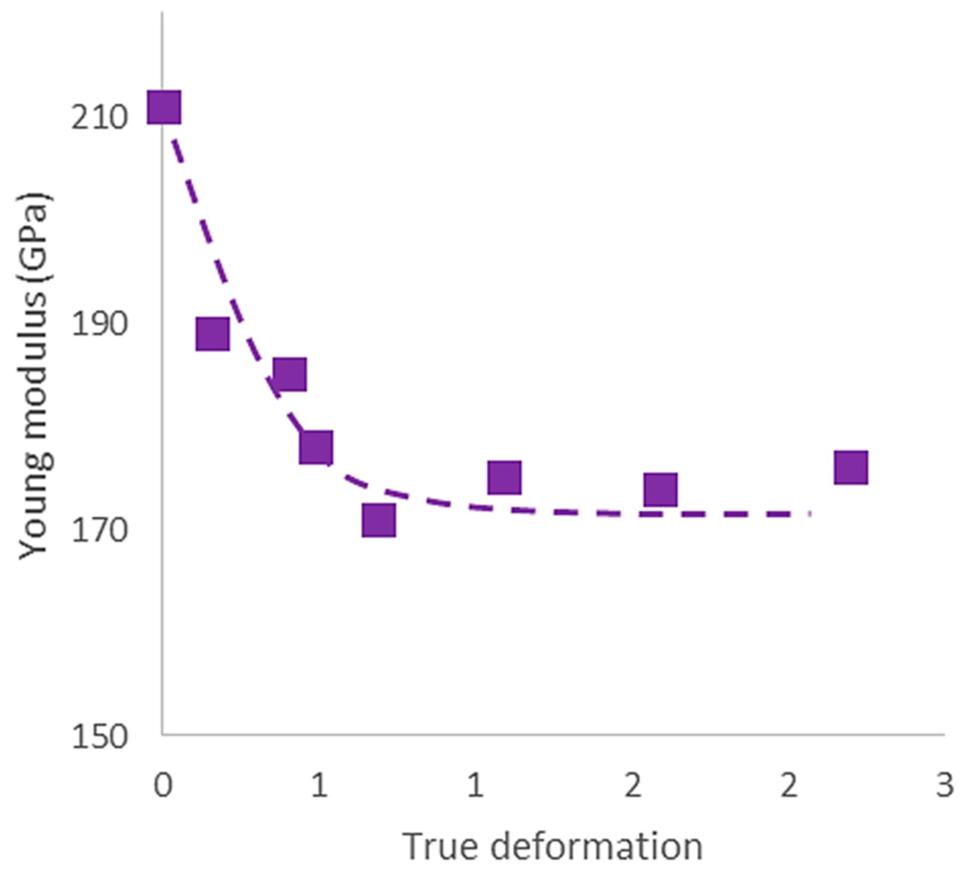 Materials 11 01337 g004 Materials 11 01337 g004