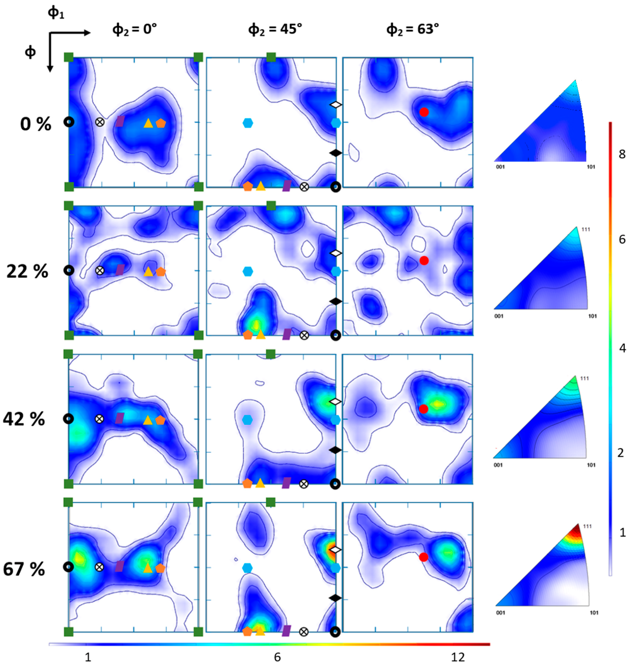 Materials 11 01337 g006 Materials 11 01337 g006