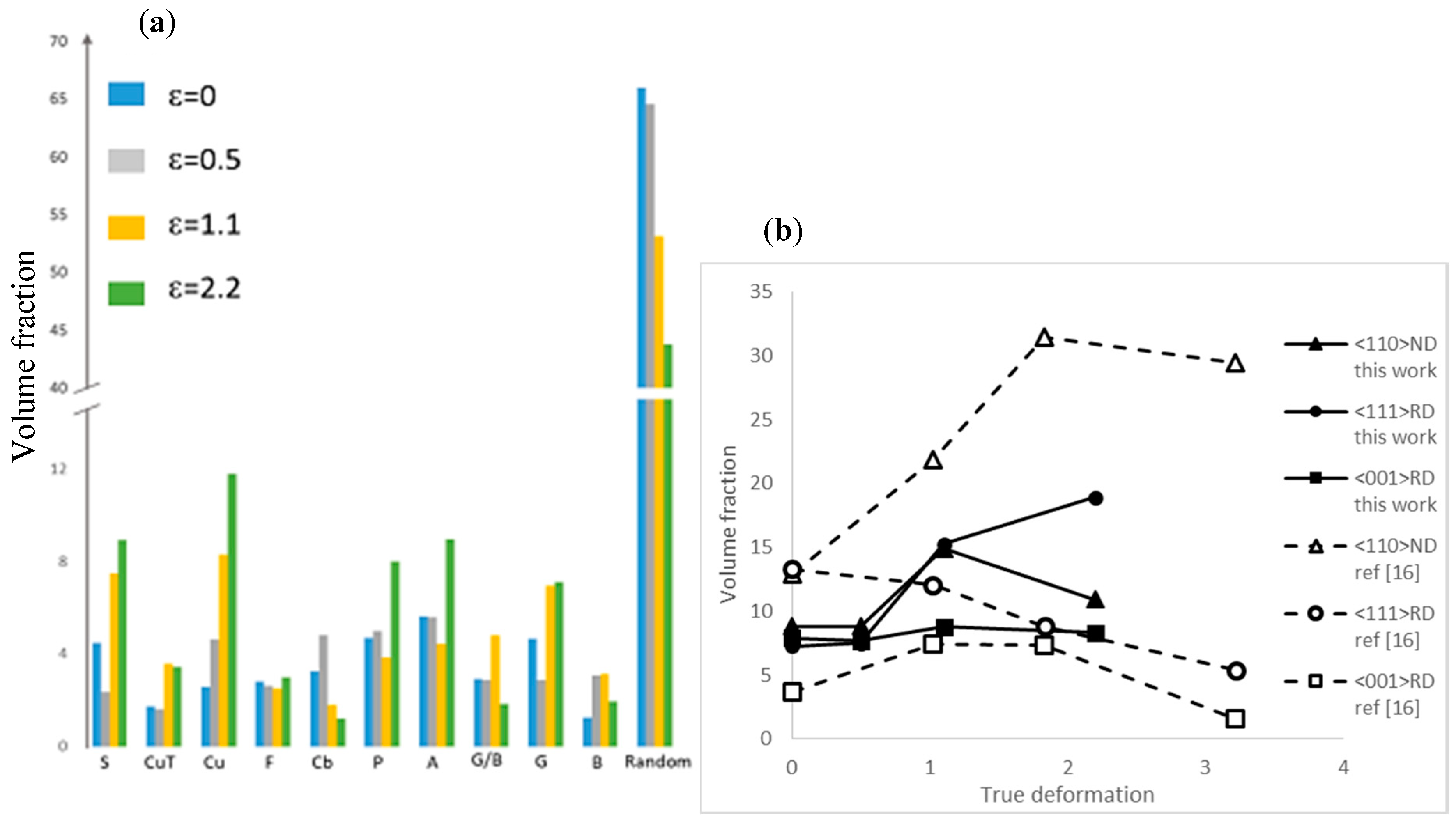 Materials 11 01337 g007 Materials 11 01337 g007