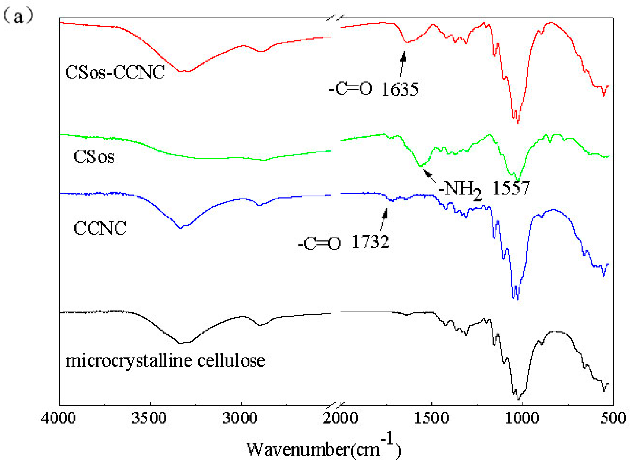 Materials 11 01339 g002a Materials 11 01339 g002a