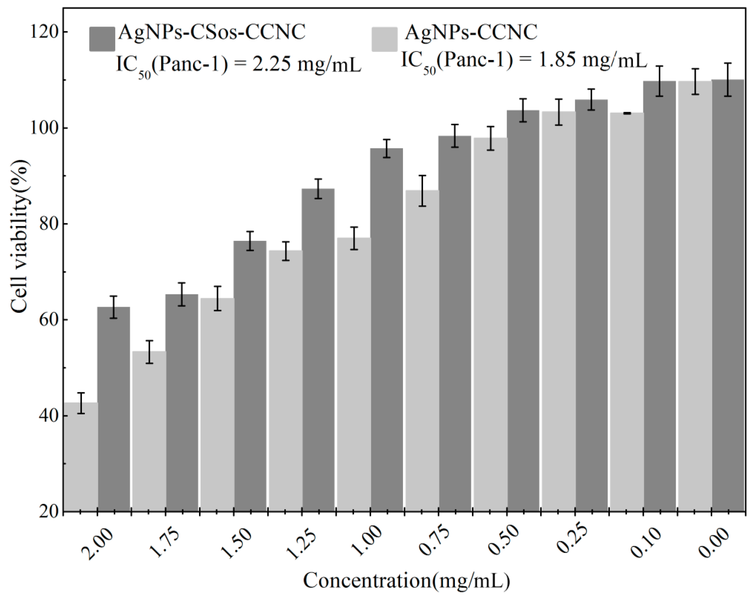 Materials 11 01339 g009 Materials 11 01339 g009