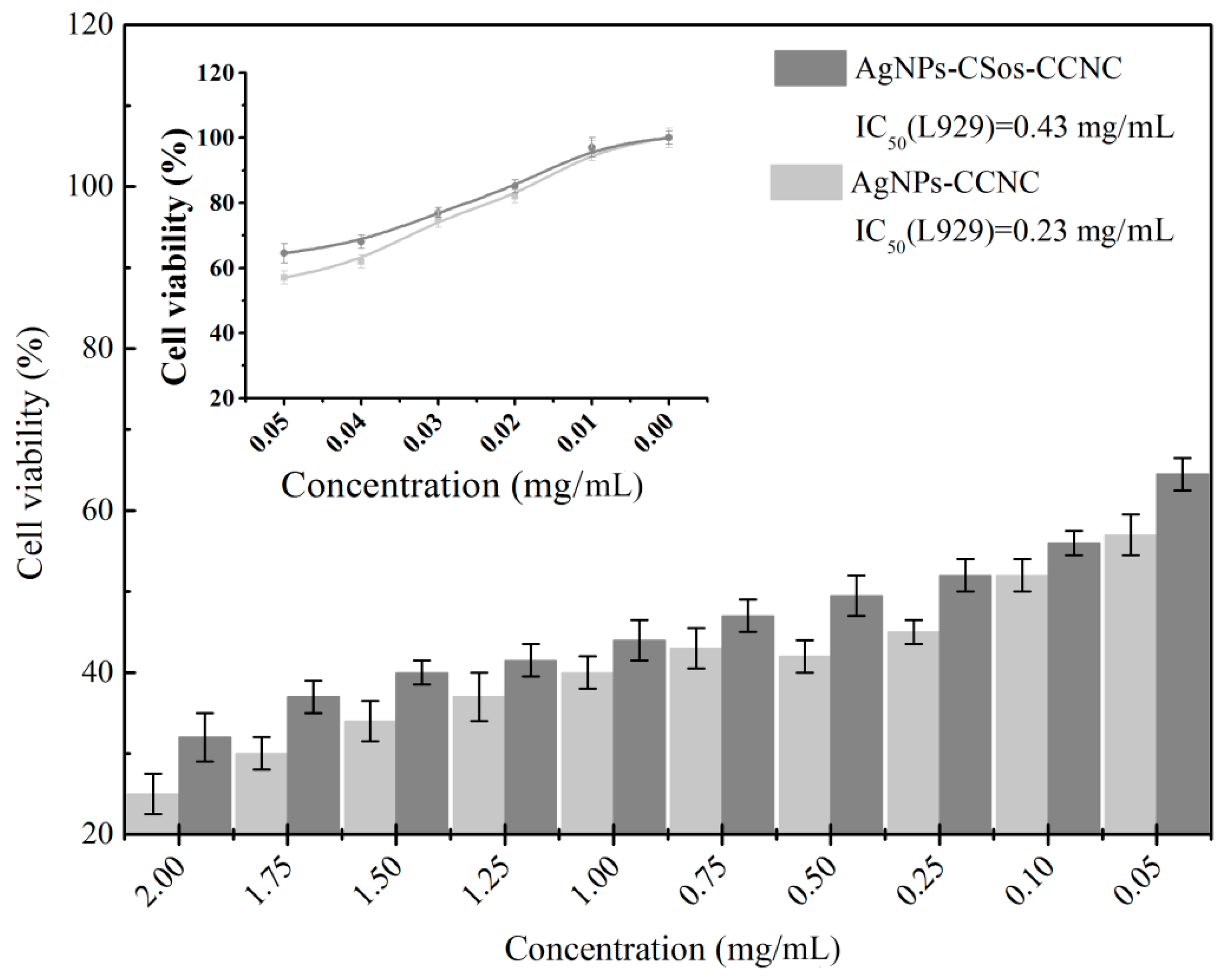 Materials 11 01339 g010 Materials 11 01339 g010