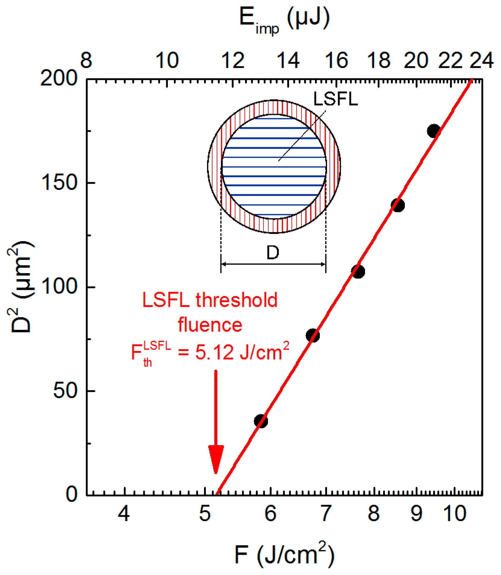 Materials 11 01340 g004 Materials 11 01340 g004