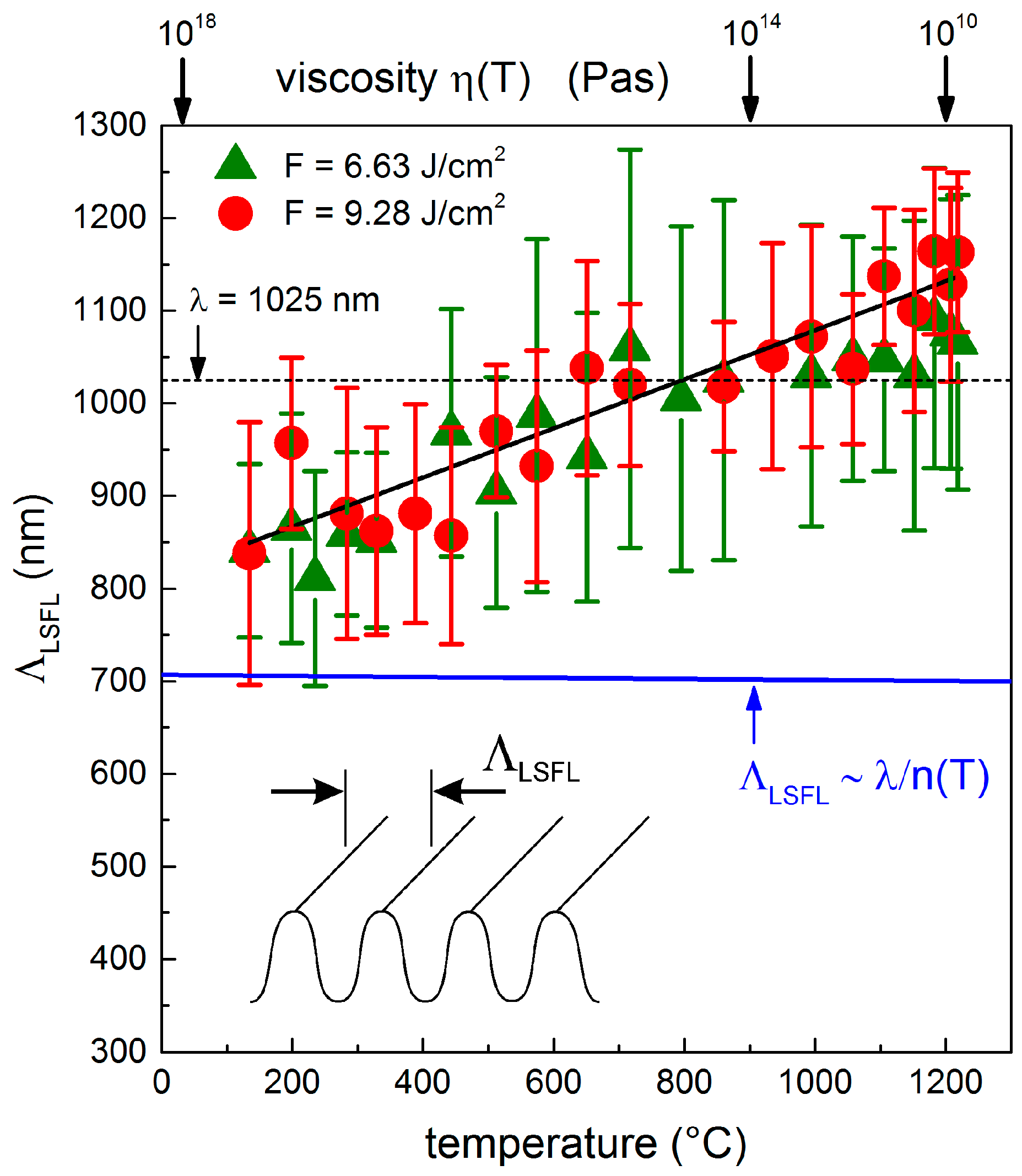 Materials 11 01340 g006 Materials 11 01340 g006