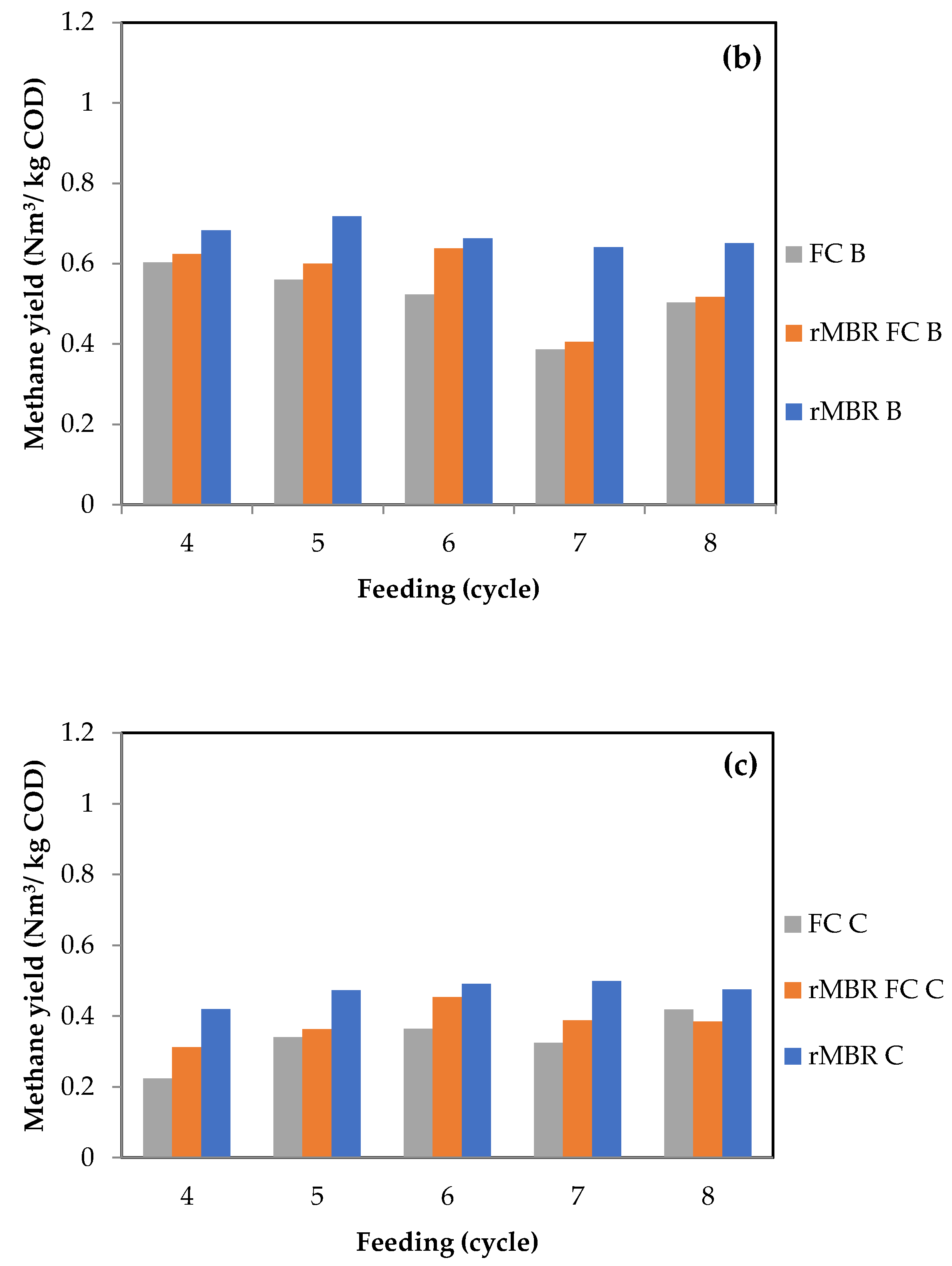 Materials 11 01341 g003b Materials 11 01341 g003b