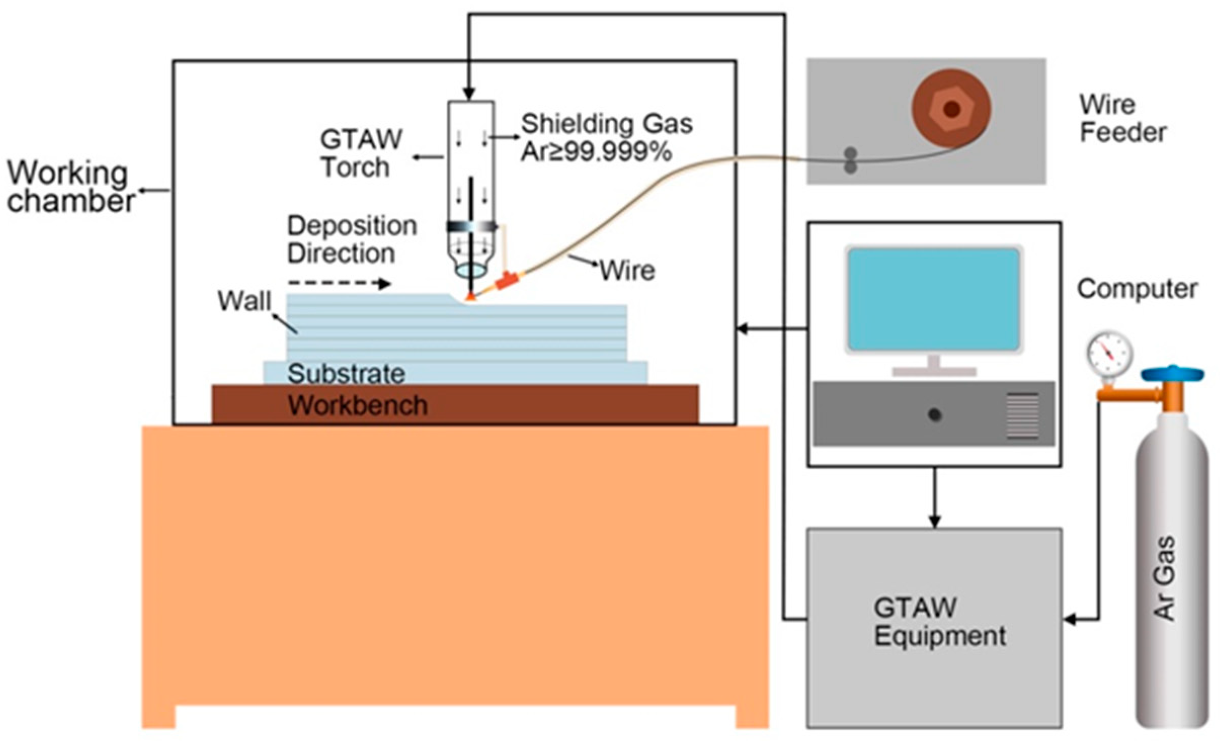 Materials 11 01344 g001
