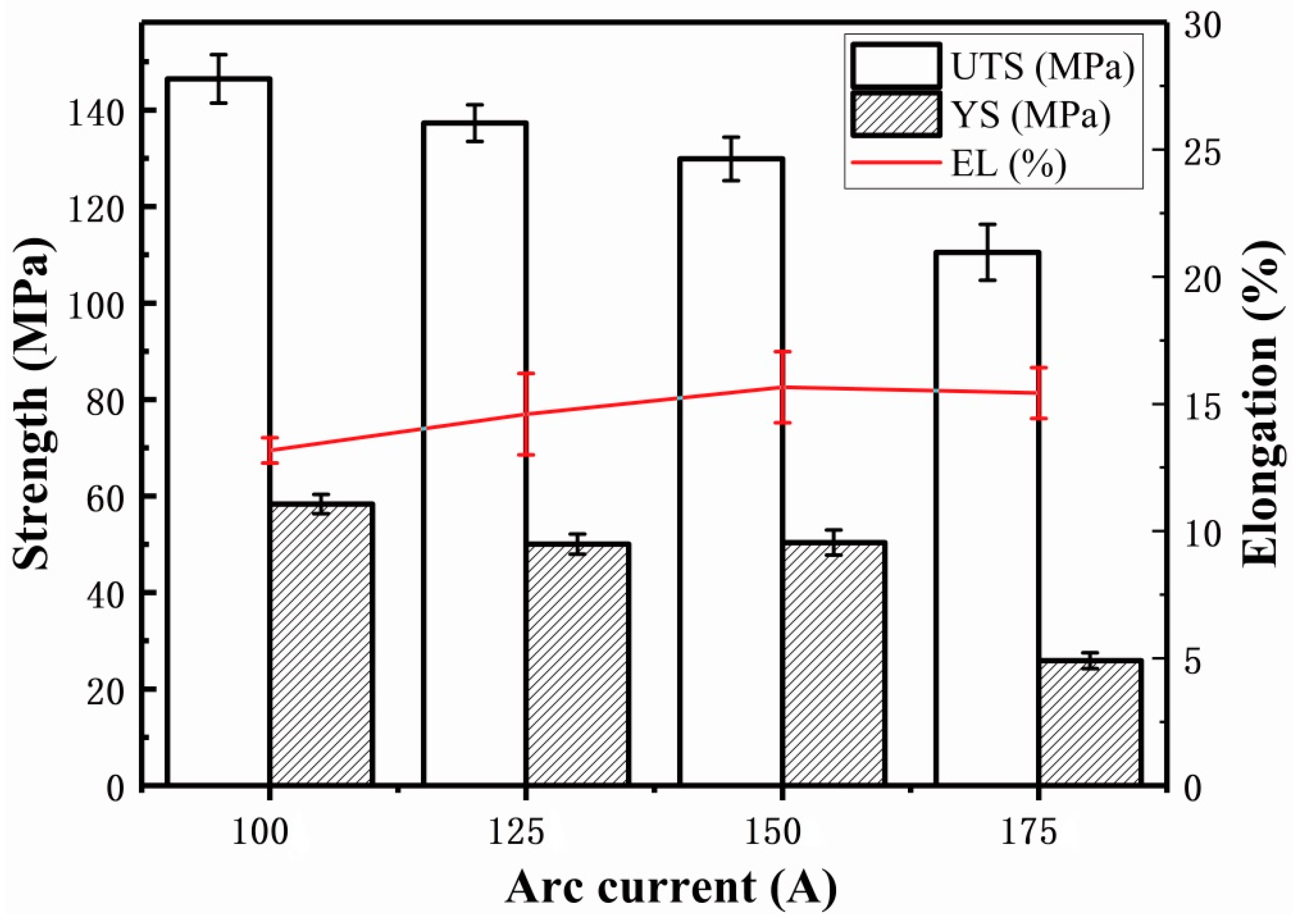 Materials 11 01344 g012