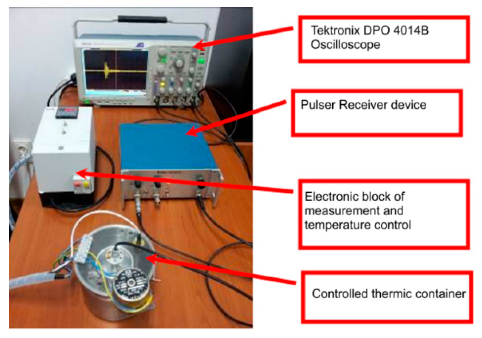 Materials 11 01350 g001 Materials 11 01350 g001