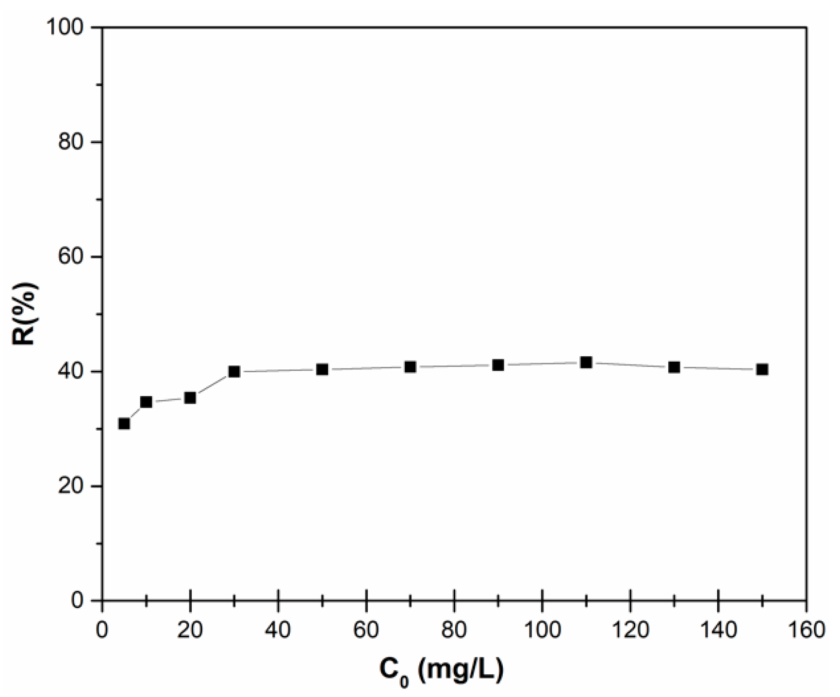 Materials 11 01350 g006 Materials 11 01350 g006