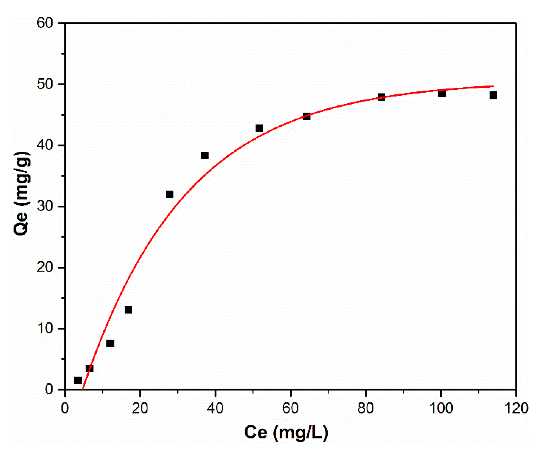Materials 11 01350 g007 Materials 11 01350 g007