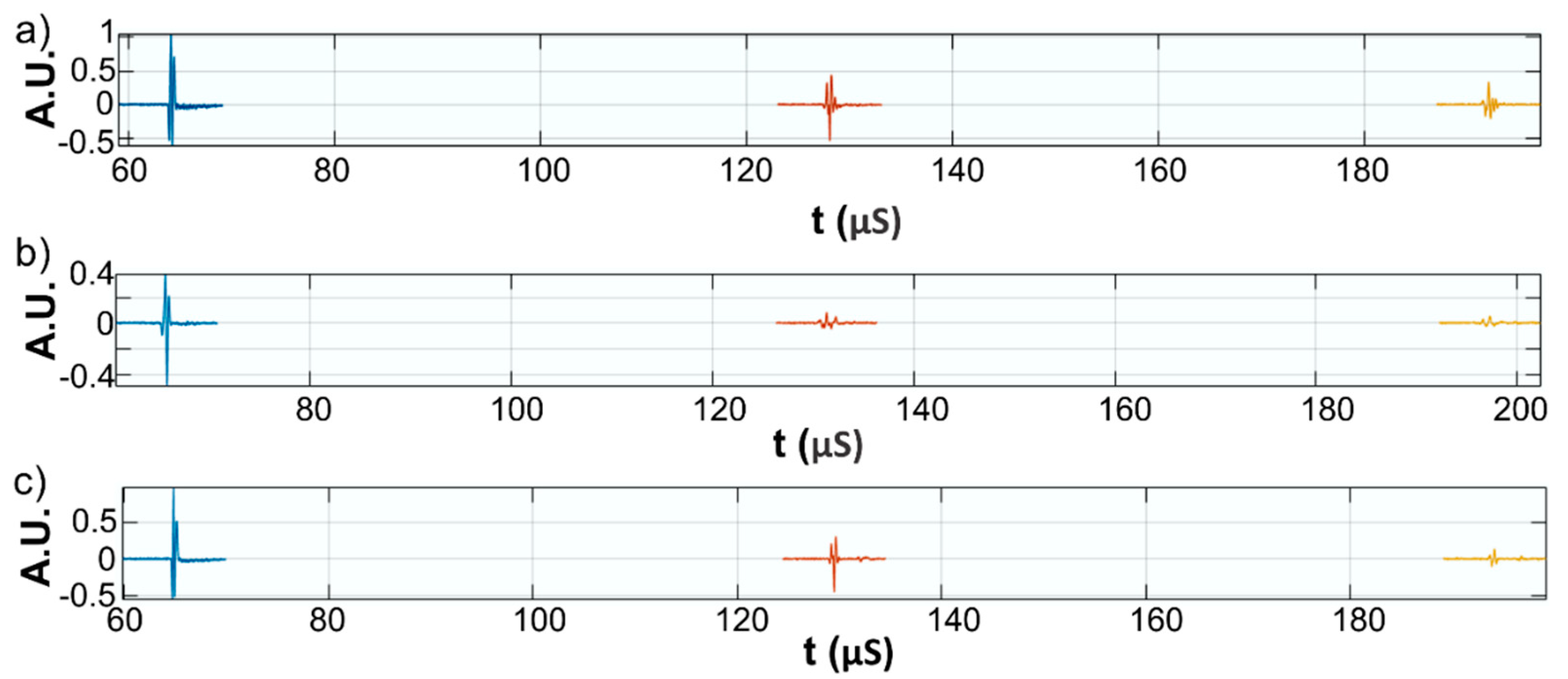 Materials 11 01350 g009 Materials 11 01350 g009
