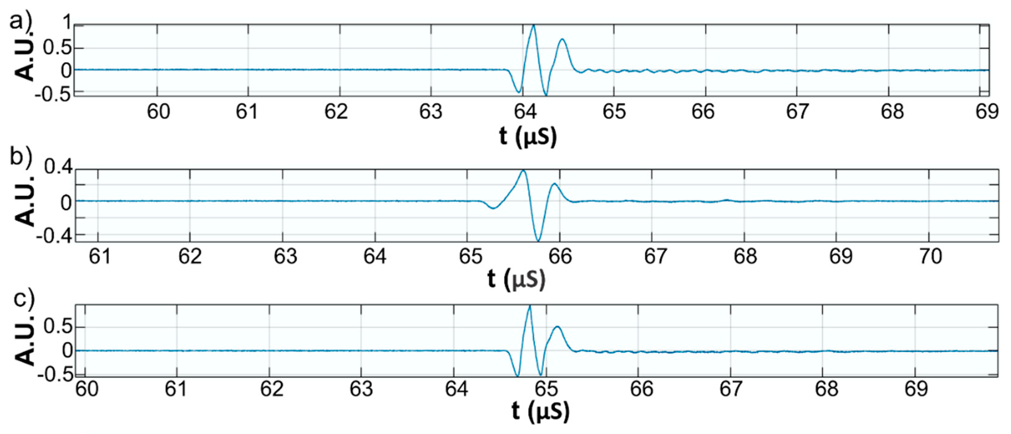 Materials 11 01350 g010 Materials 11 01350 g010