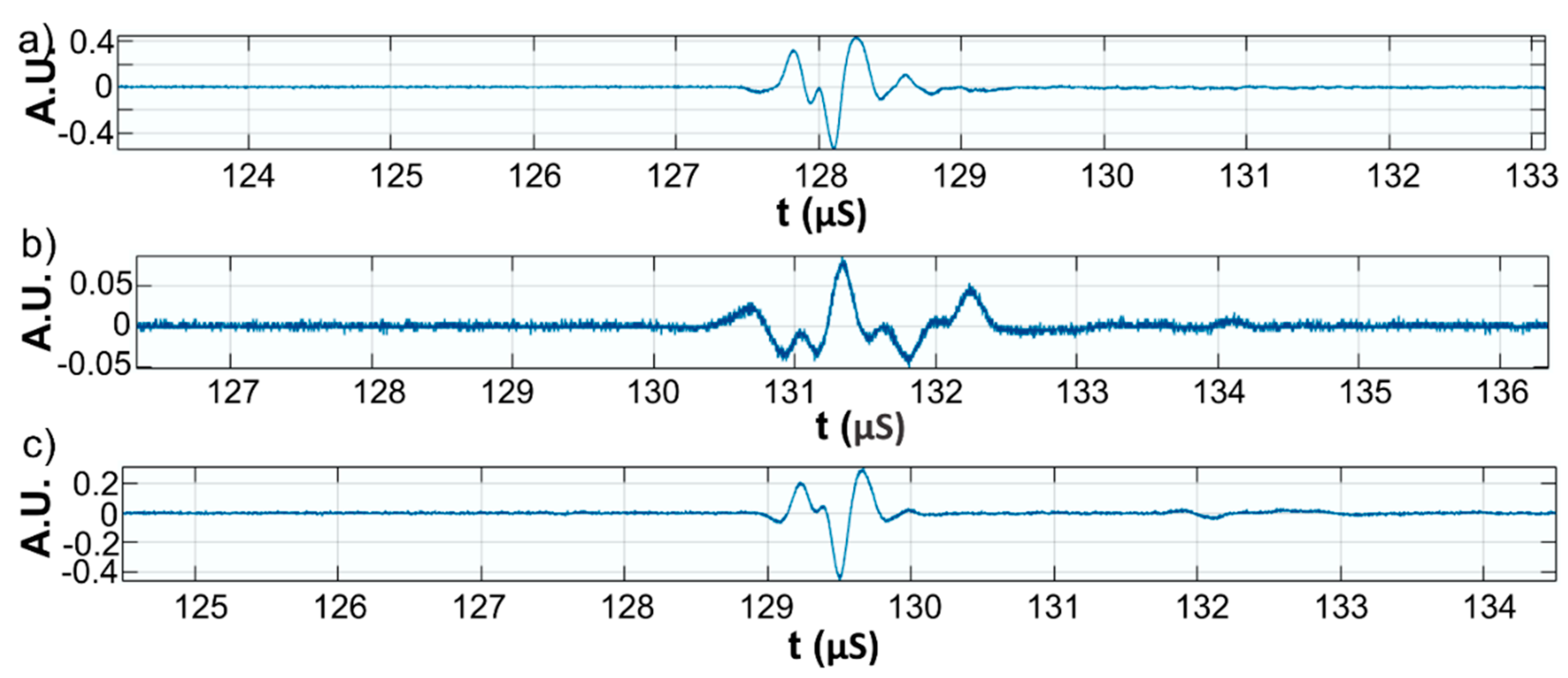 Materials 11 01350 g011 Materials 11 01350 g011