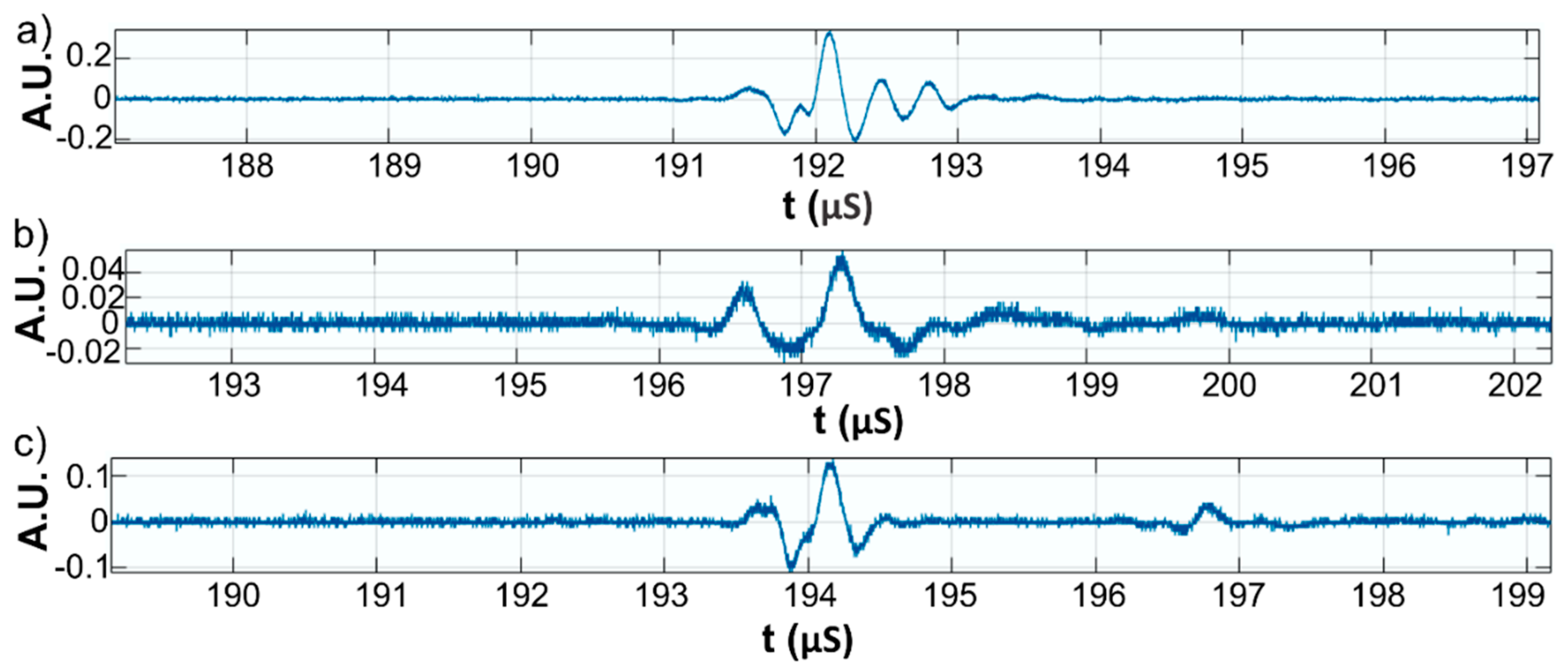 Materials 11 01350 g012 Materials 11 01350 g012