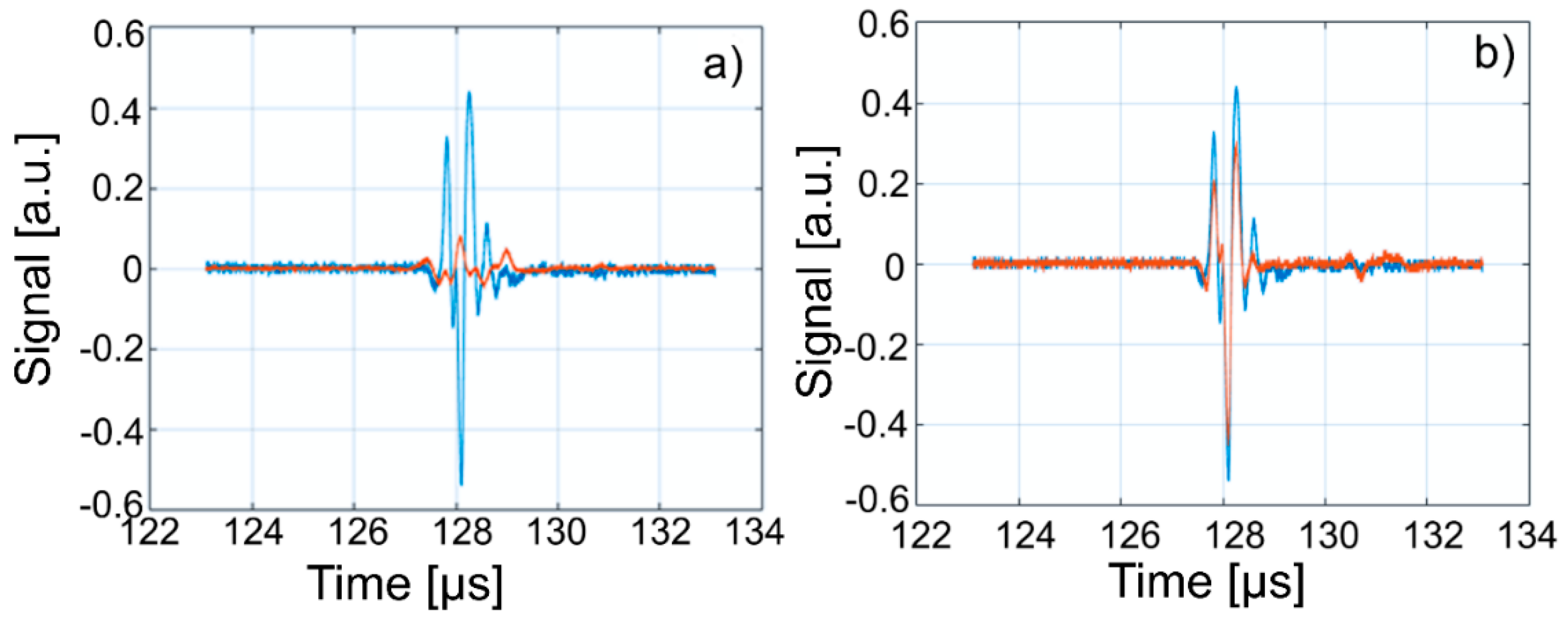 Materials 11 01350 g014 Materials 11 01350 g014