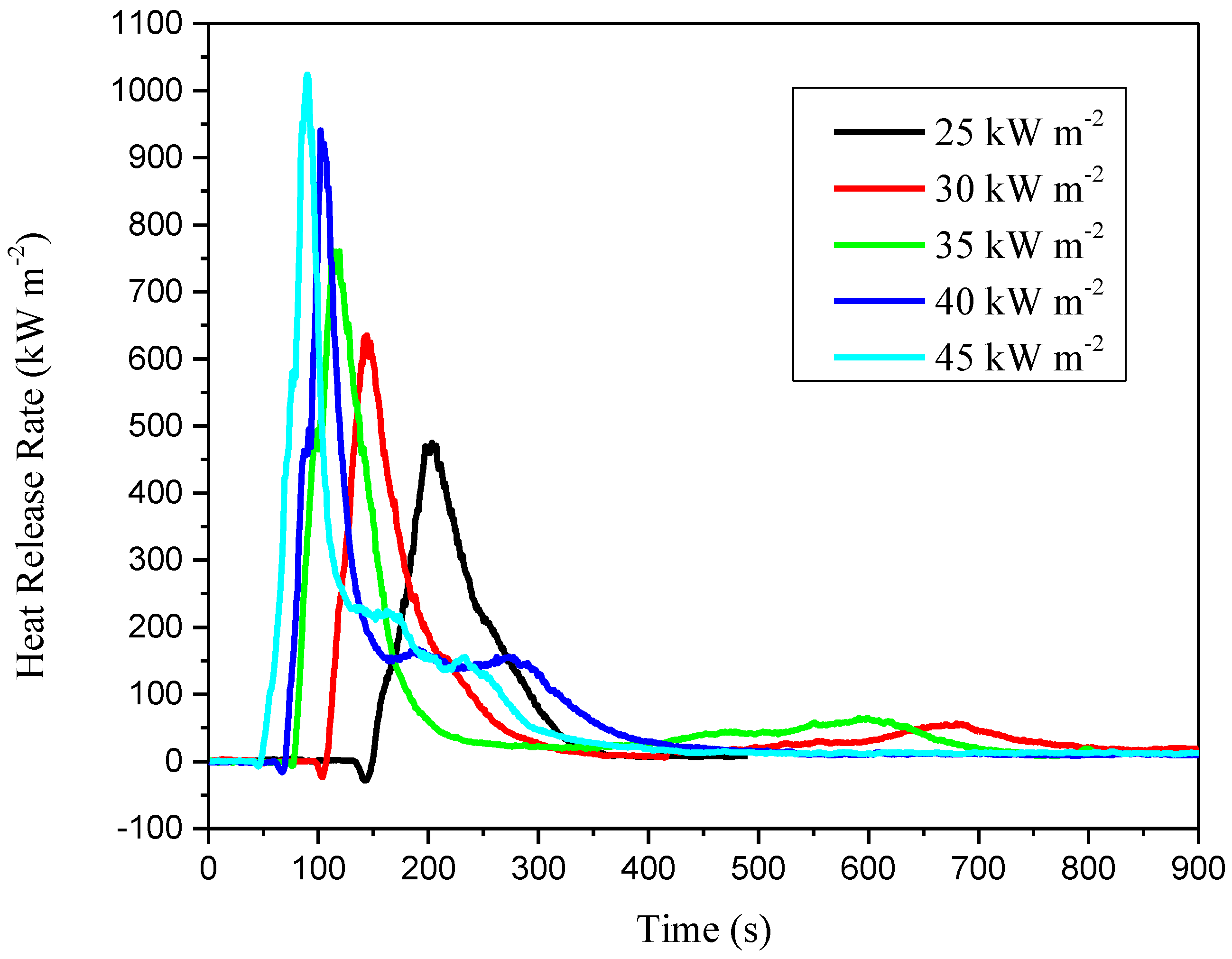 Materials 11 01353 g008 Materials 11 01353 g008