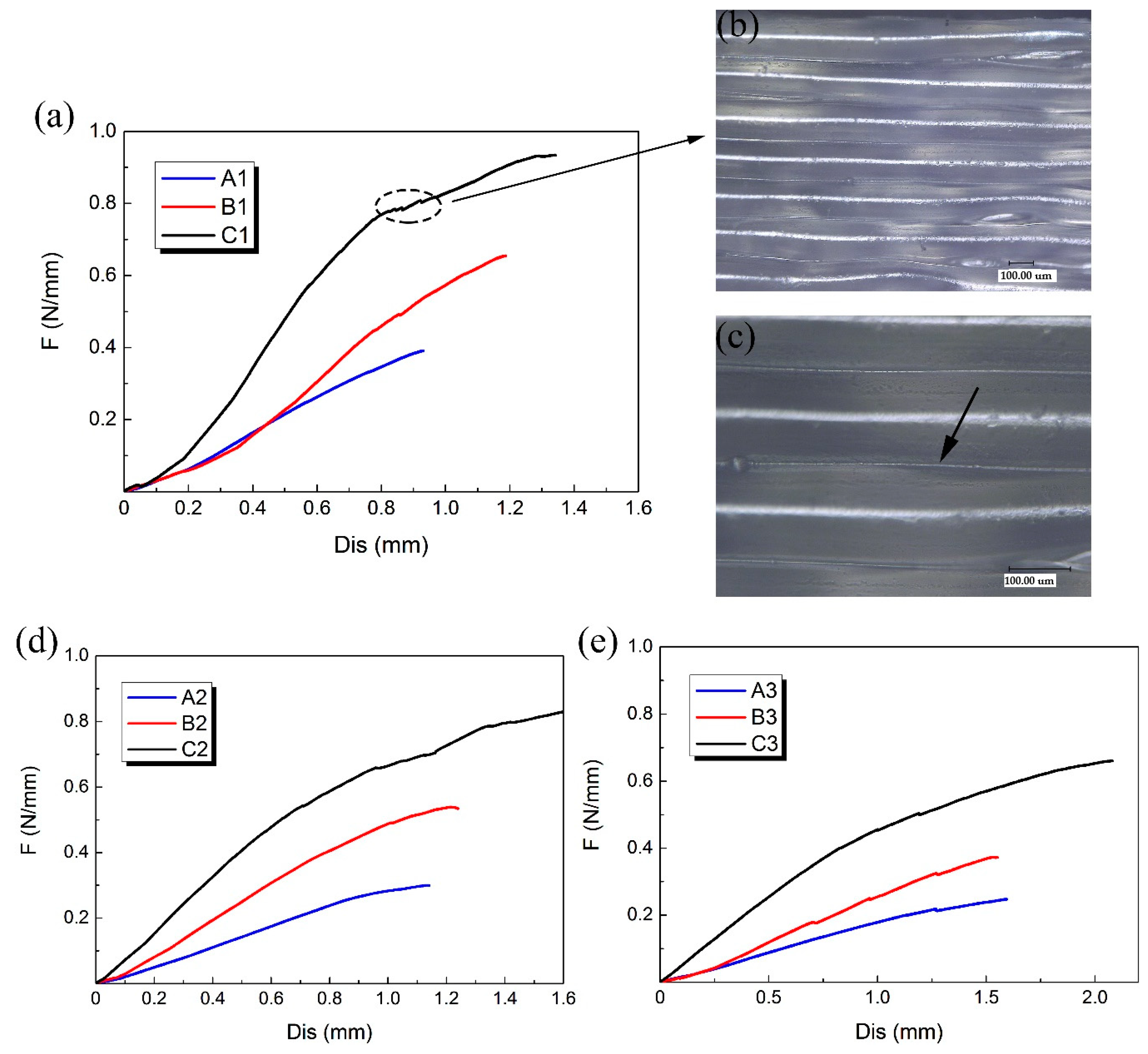 Materials 11 01357 g008