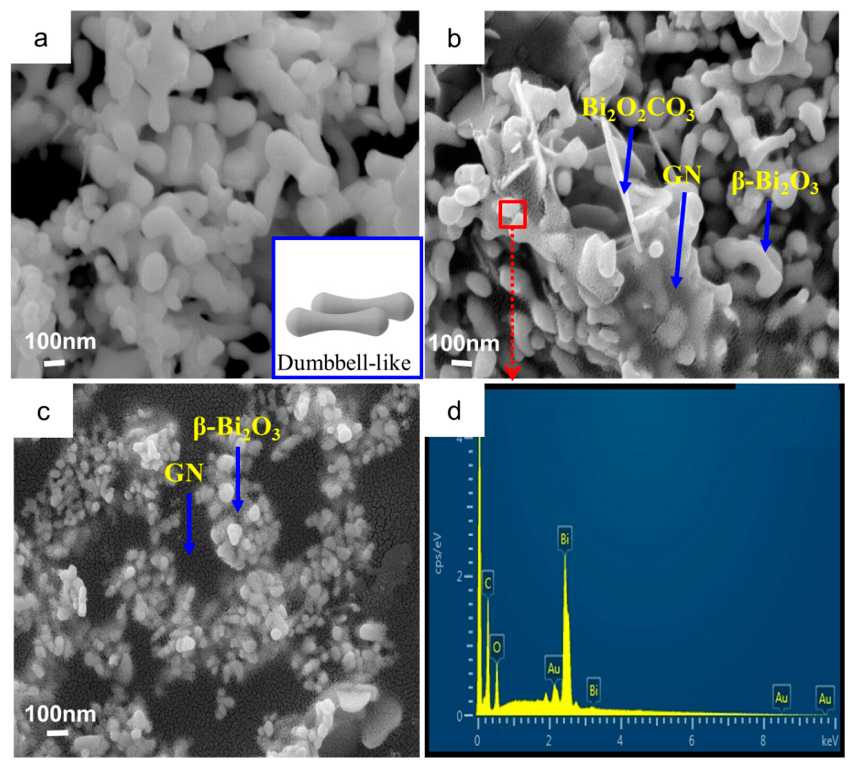 Materials 11 01359 g003 Materials 11 01359 g003