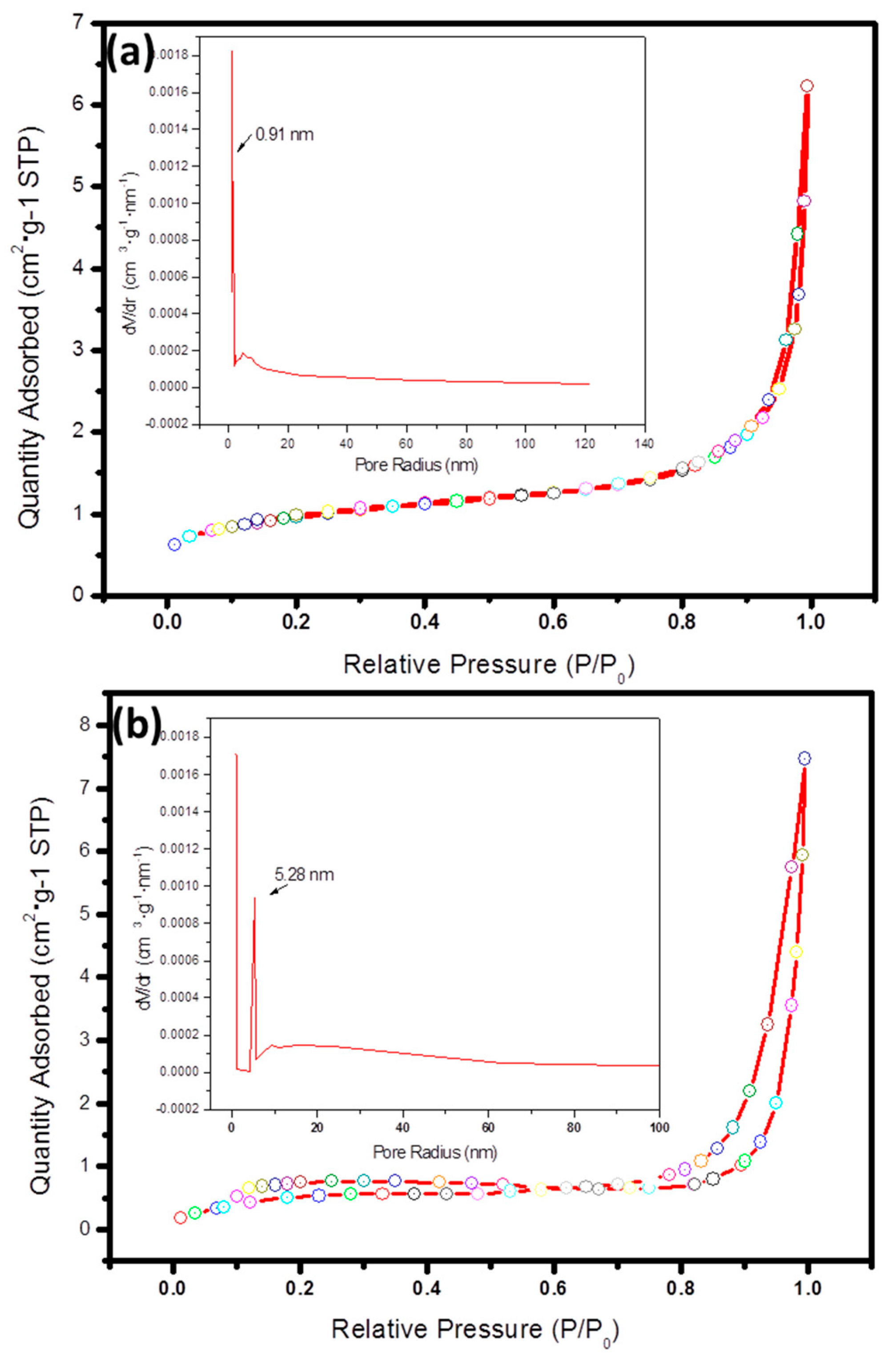 Materials 11 01359 g004 Materials 11 01359 g004