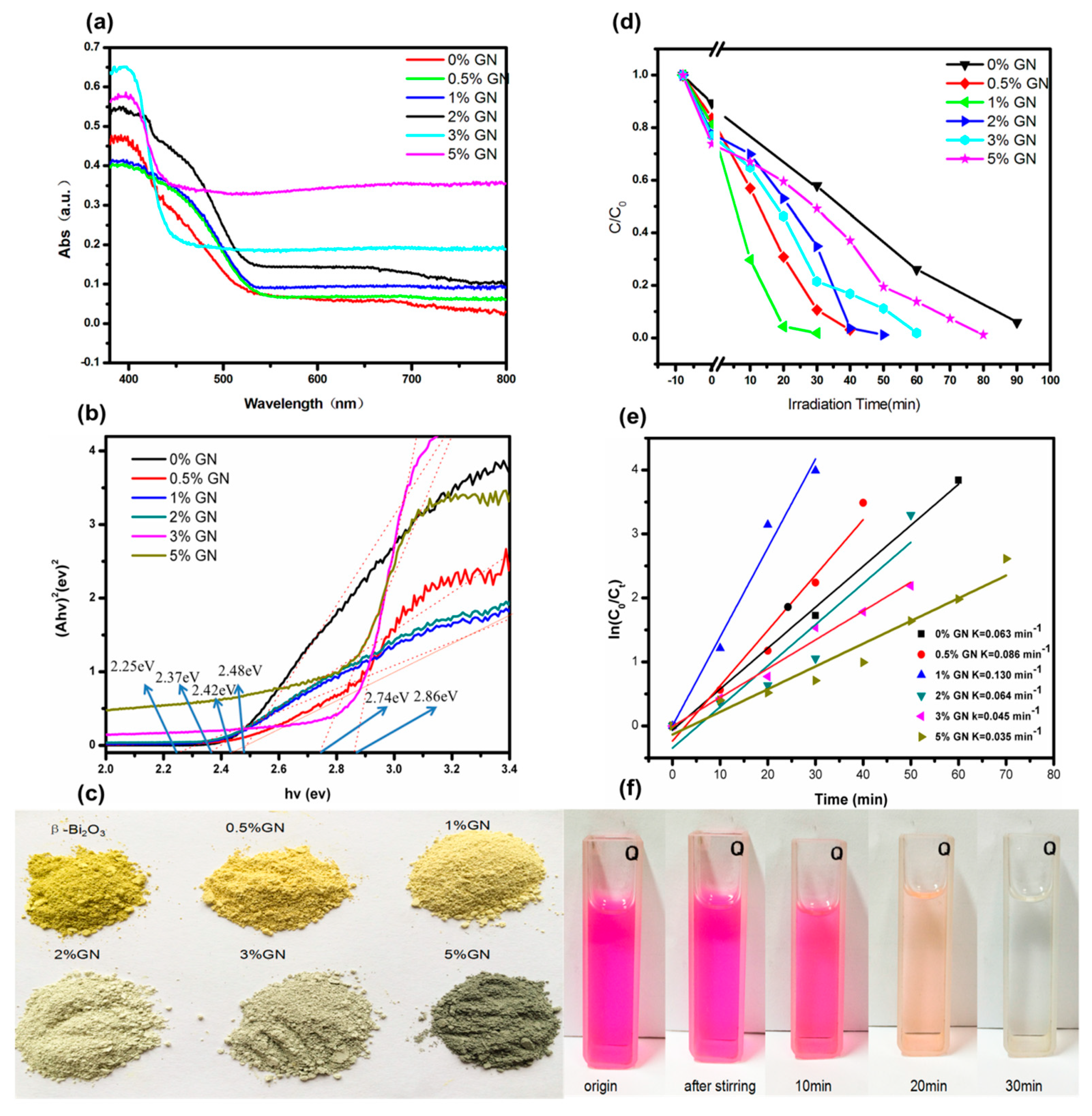 Materials 11 01359 g005 Materials 11 01359 g005