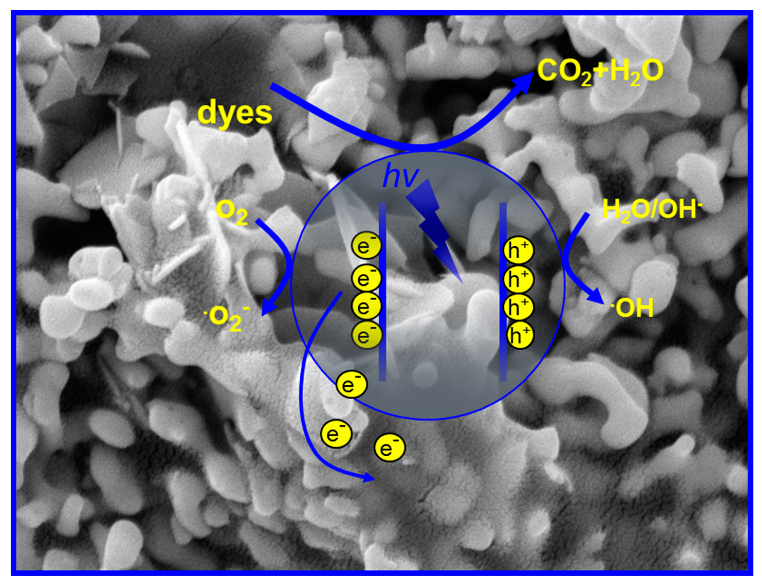 Materials 11 01359 g006 Materials 11 01359 g006