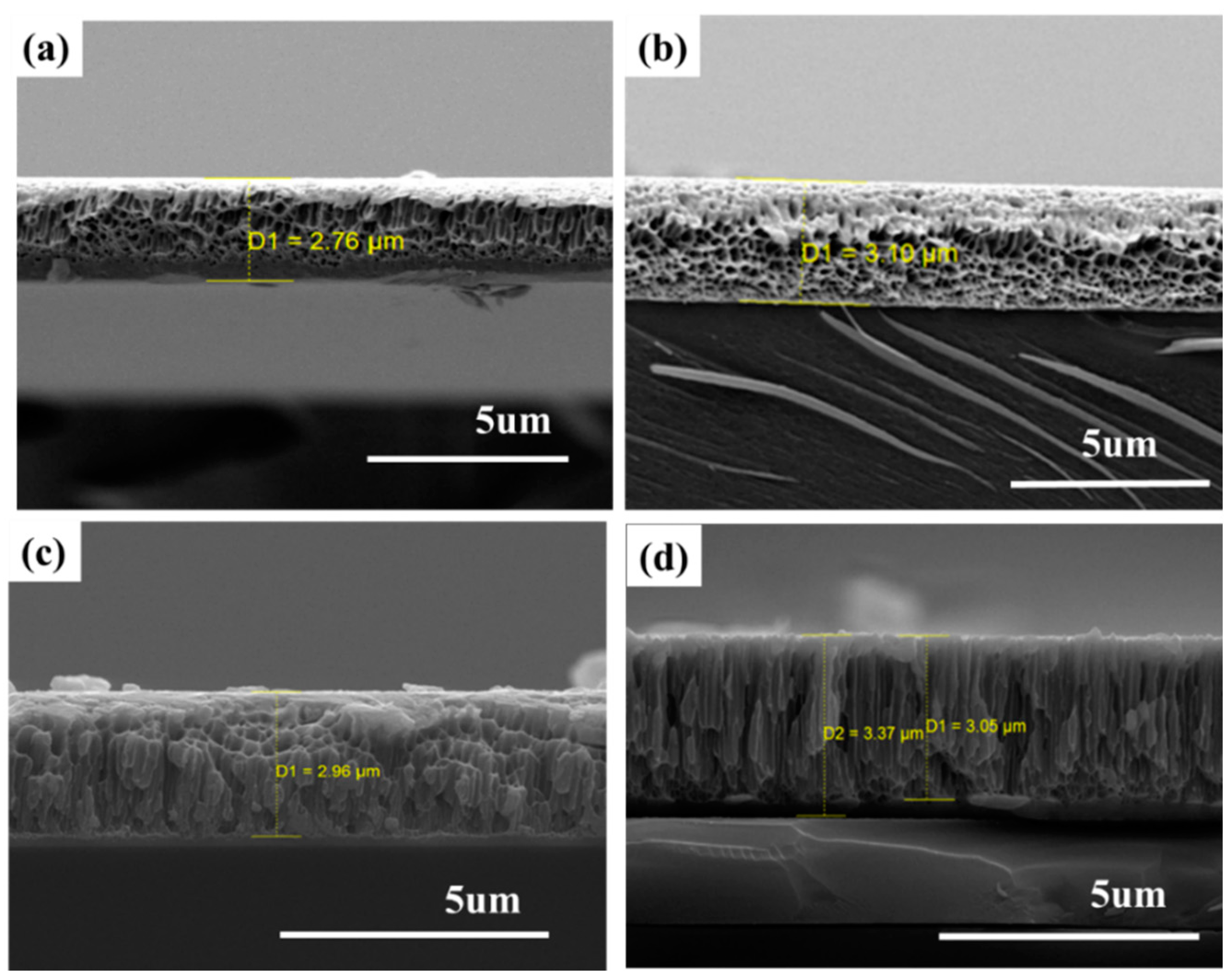 Materials 11 01361 g003