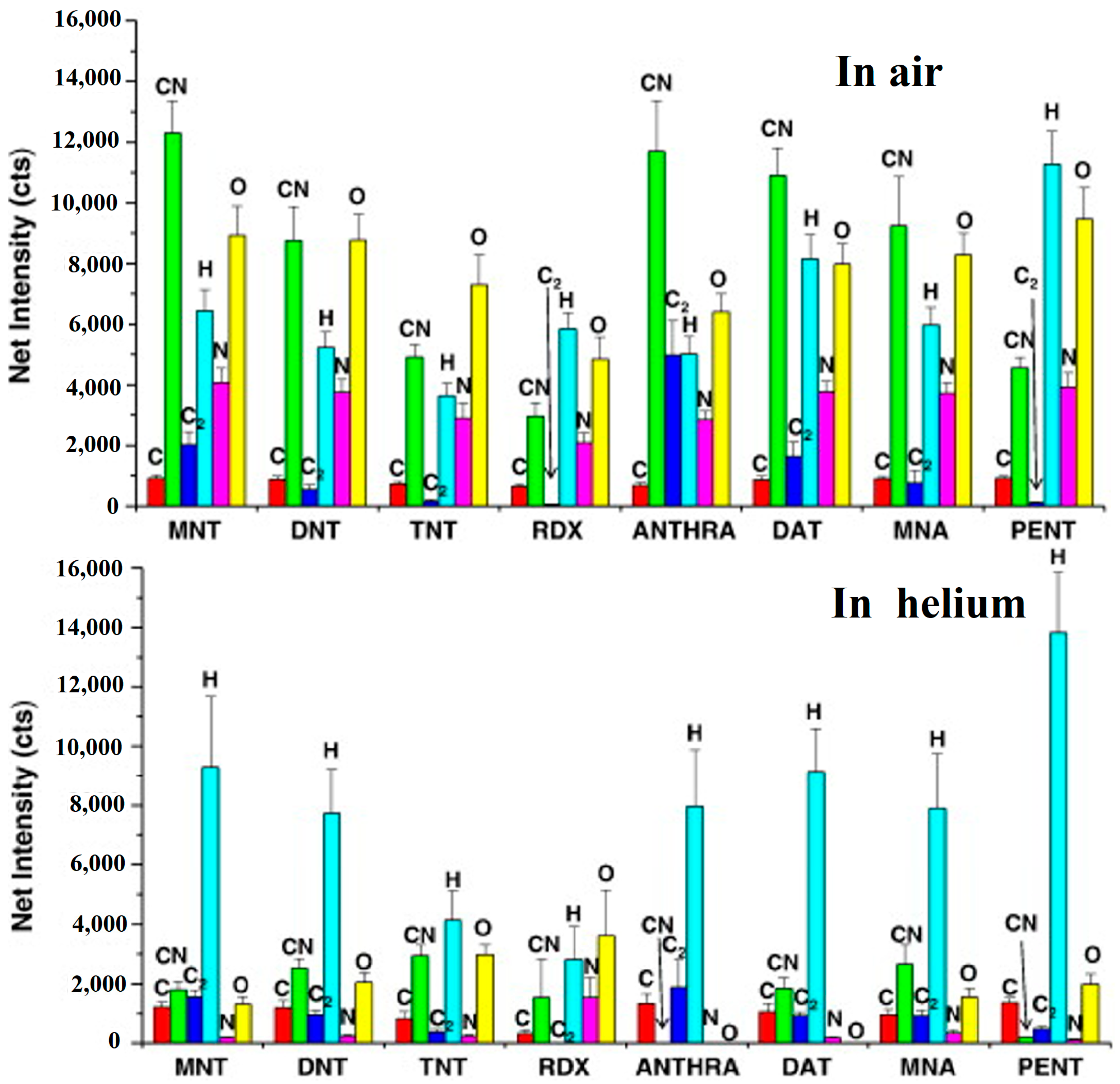 Materials 11 01364 g008 Materials 11 01364 g008