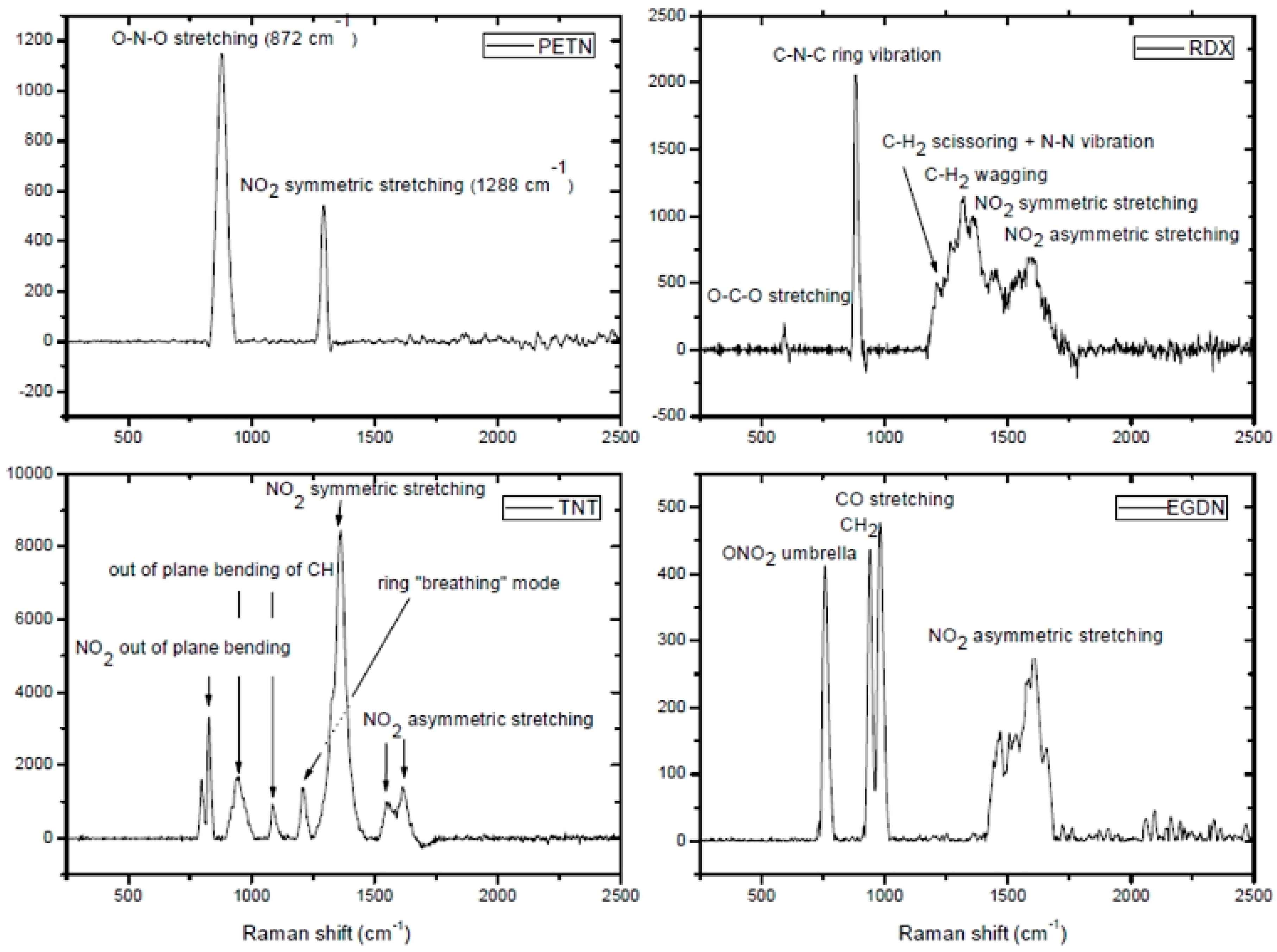 Materials 11 01364 g011 Materials 11 01364 g011