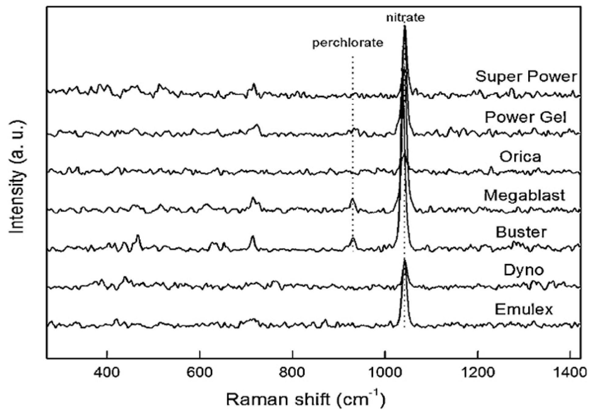 Materials 11 01364 g012 Materials 11 01364 g012
