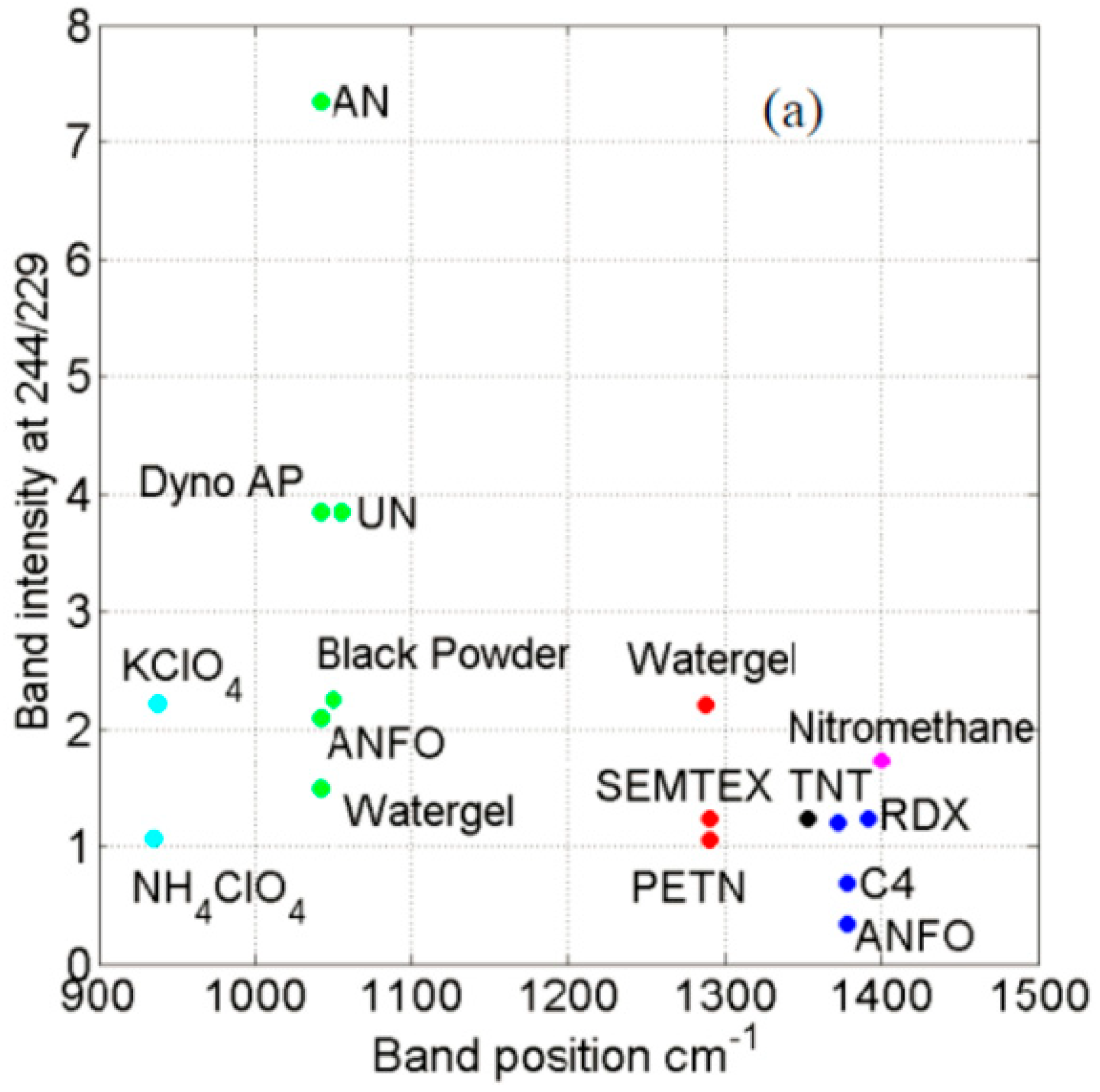 Materials 11 01364 g013 Materials 11 01364 g013