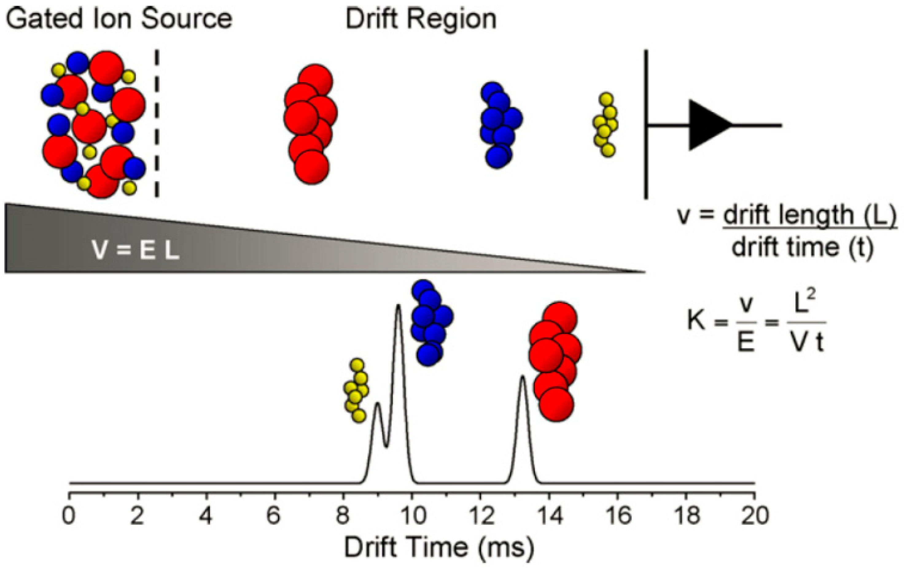 Materials 11 01364 g014 Materials 11 01364 g014