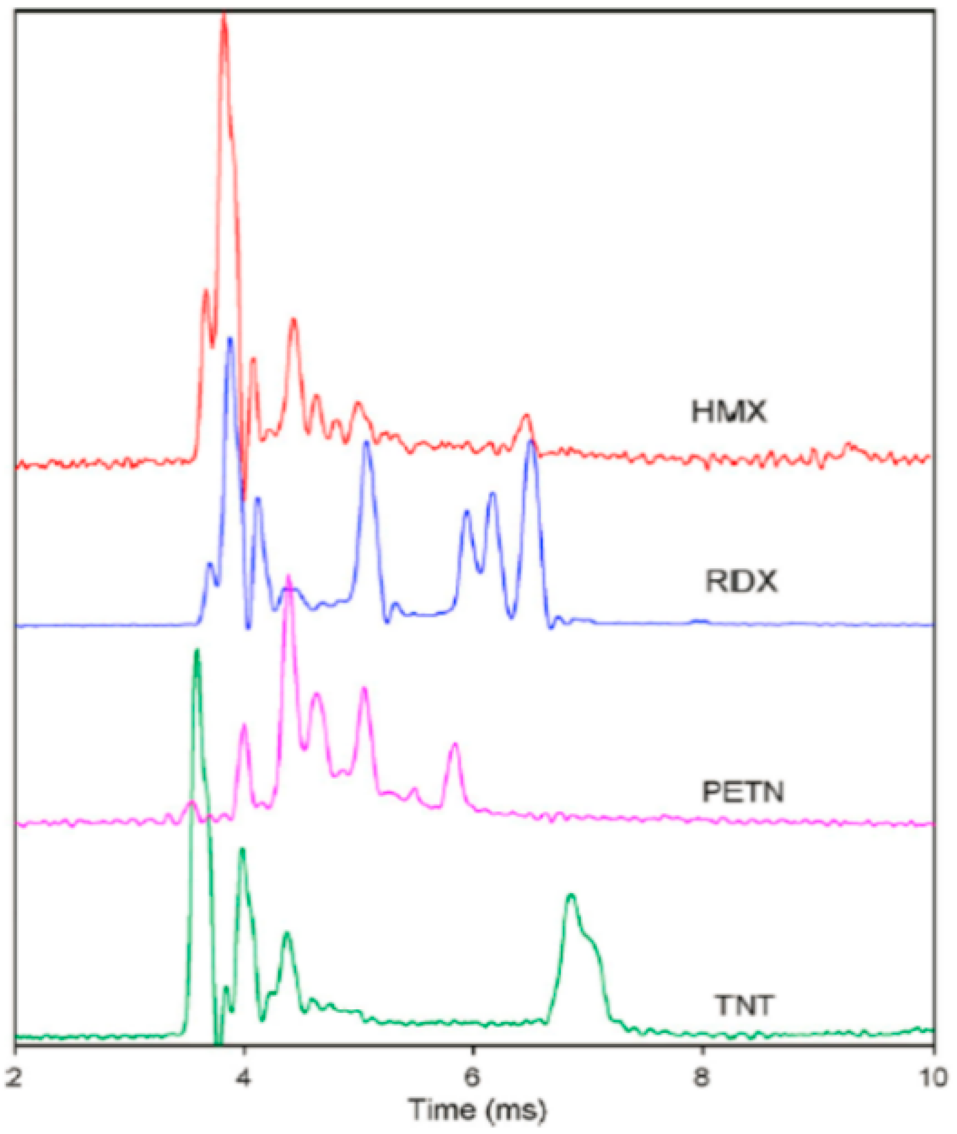 Materials 11 01364 g015 Materials 11 01364 g015