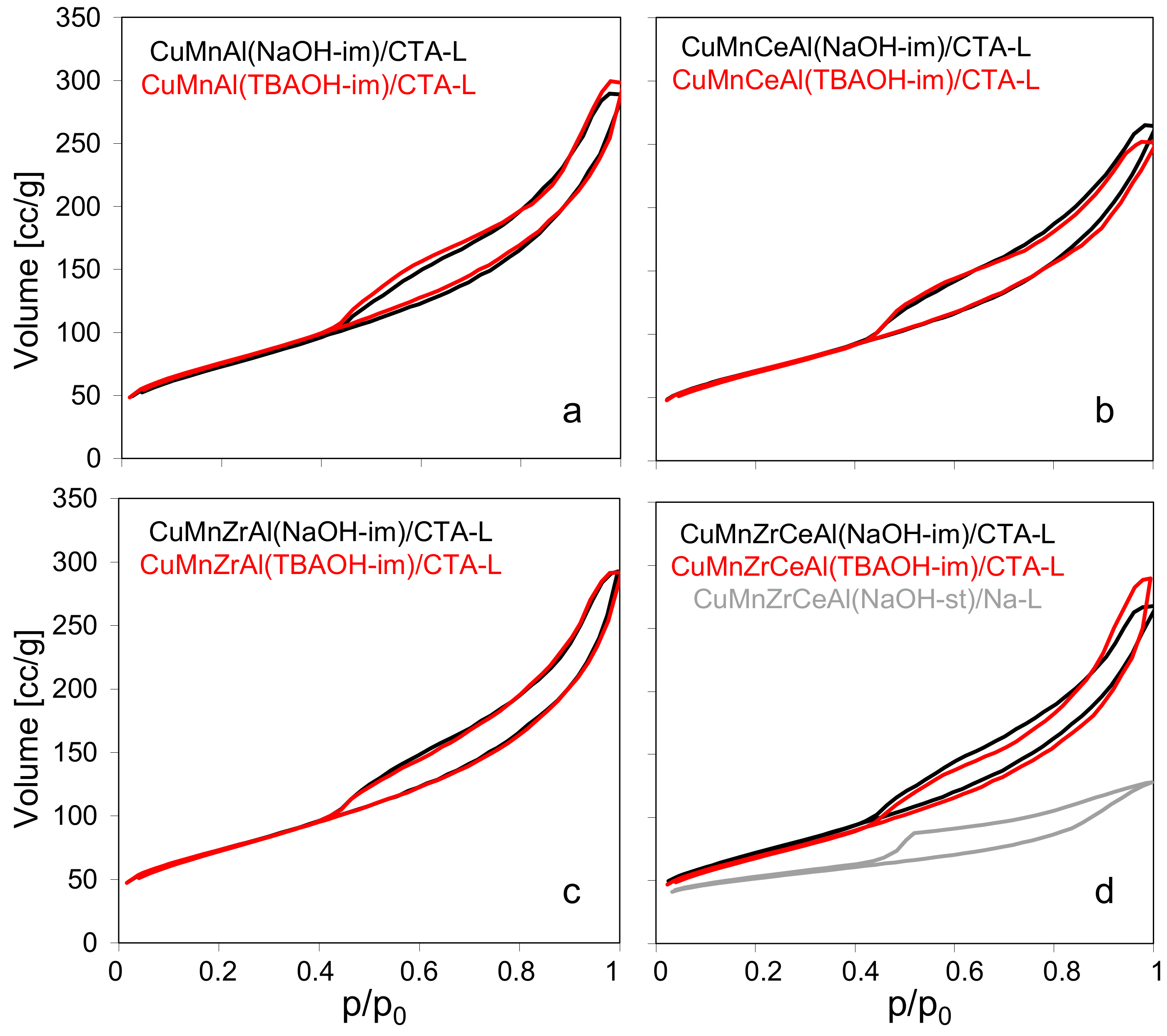 Materials 11 01365 g005 Materials 11 01365 g005