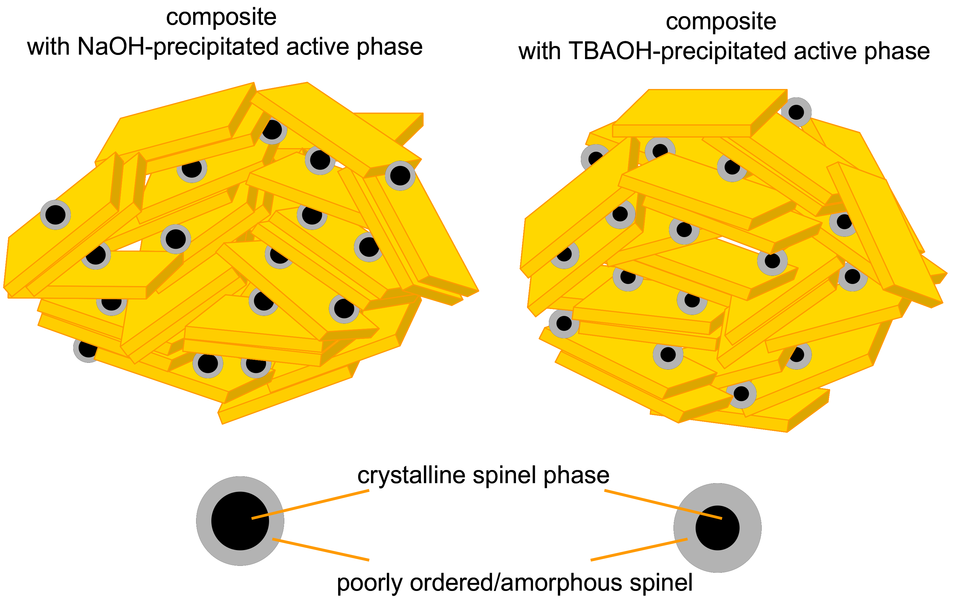 Materials 11 01365 g007 Materials 11 01365 g007
