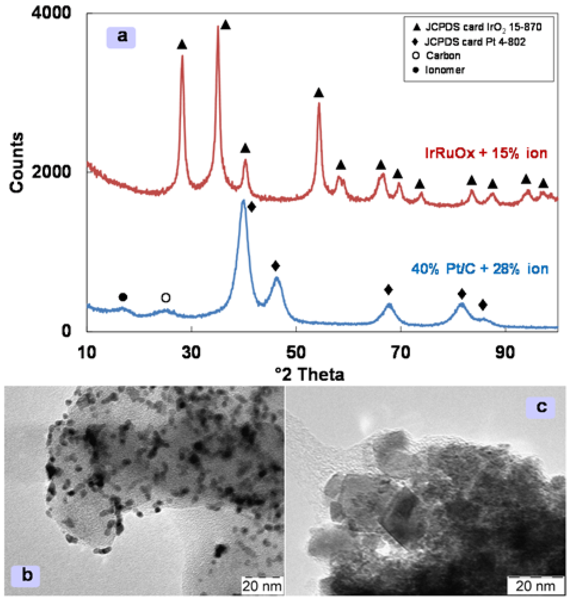 Materials 11 01368 g001