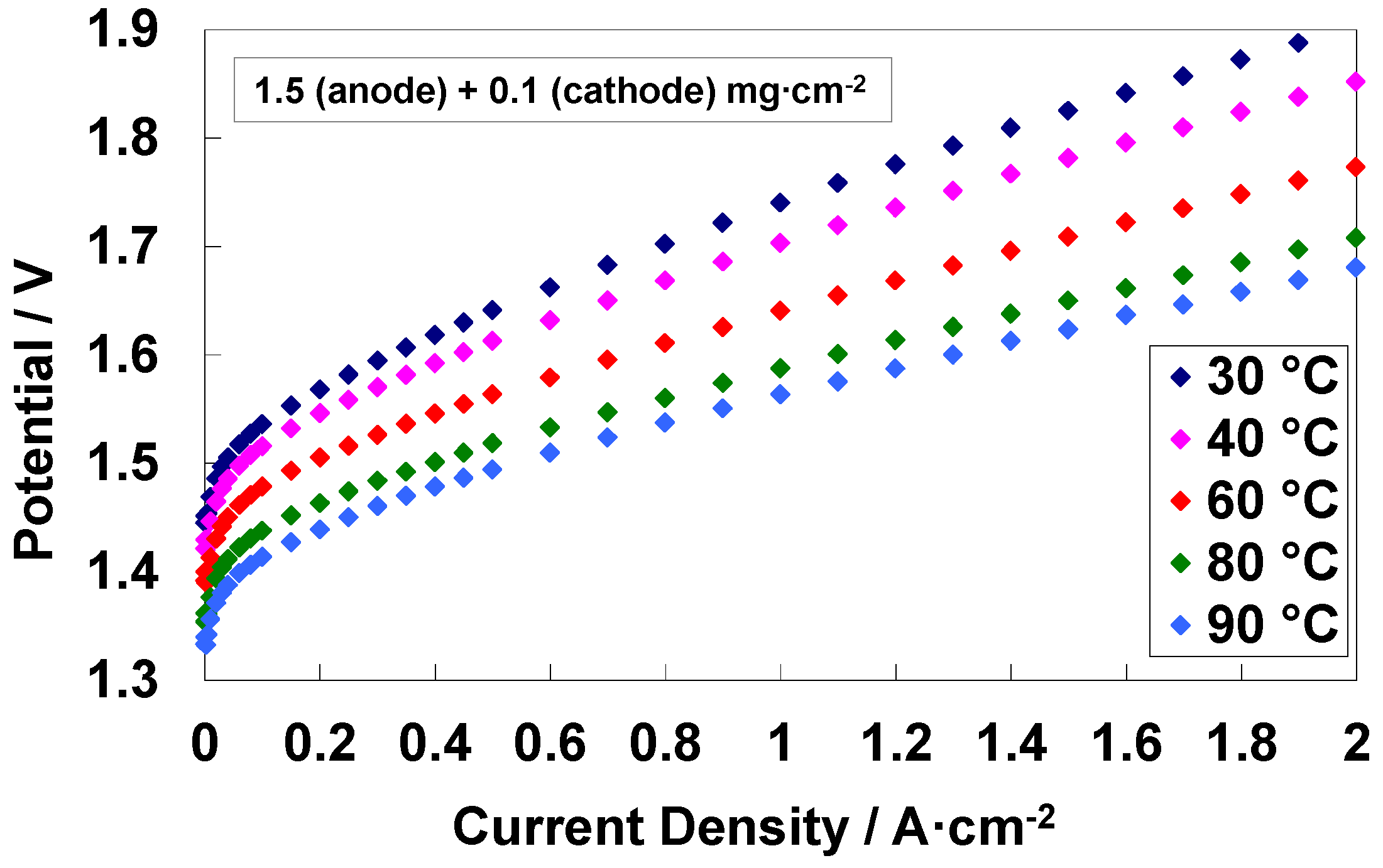 Materials 11 01368 g004