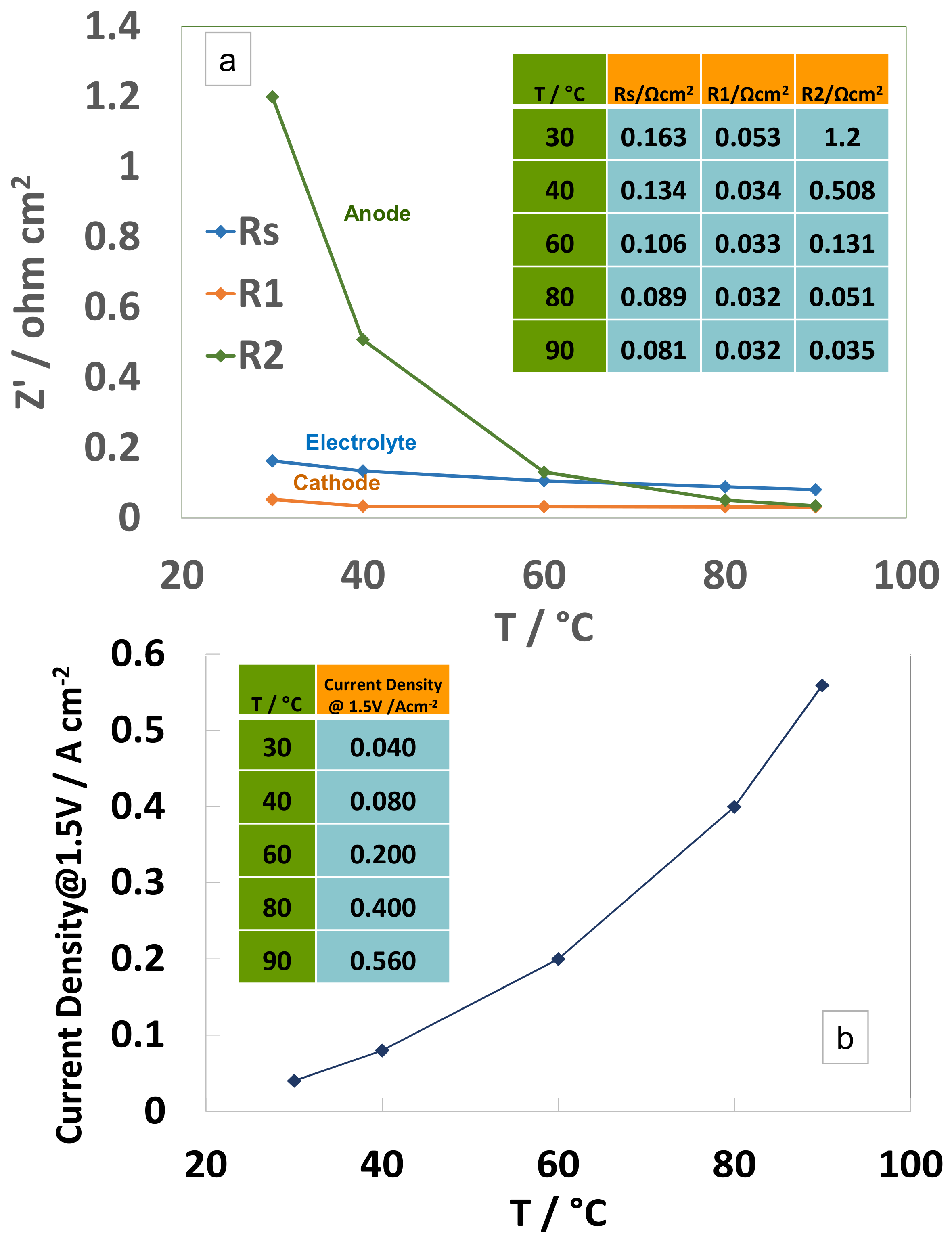 Materials 11 01368 g006