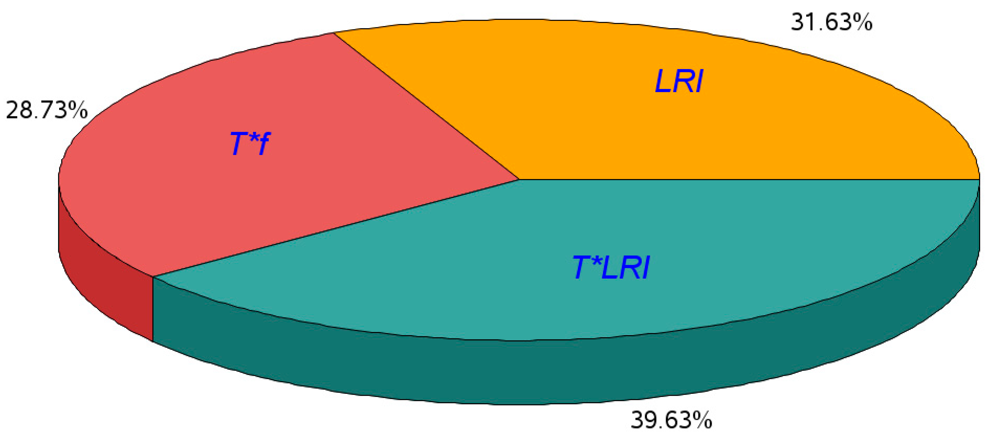 Materials 11 01369 g006