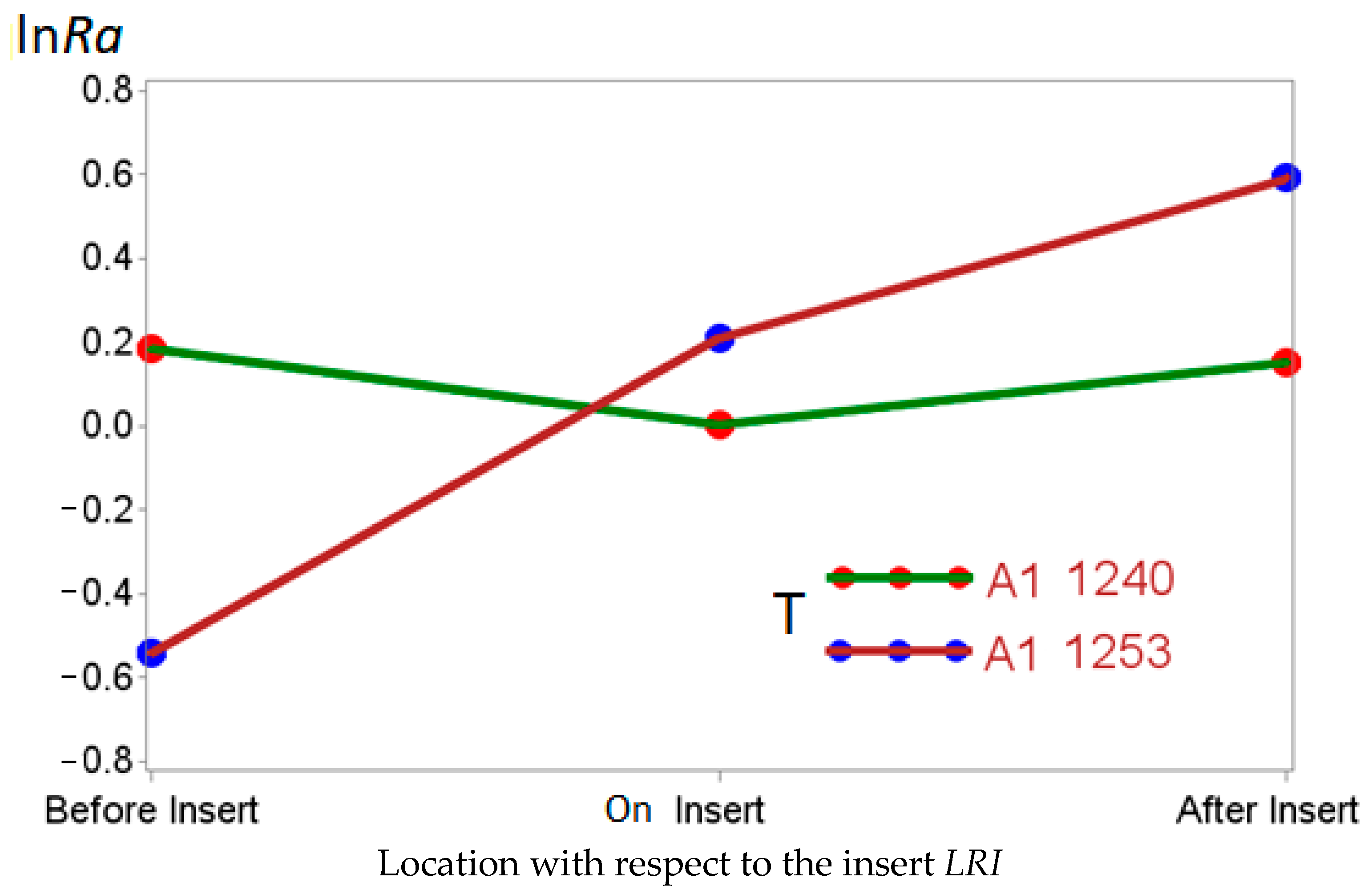 Materials 11 01369 g008