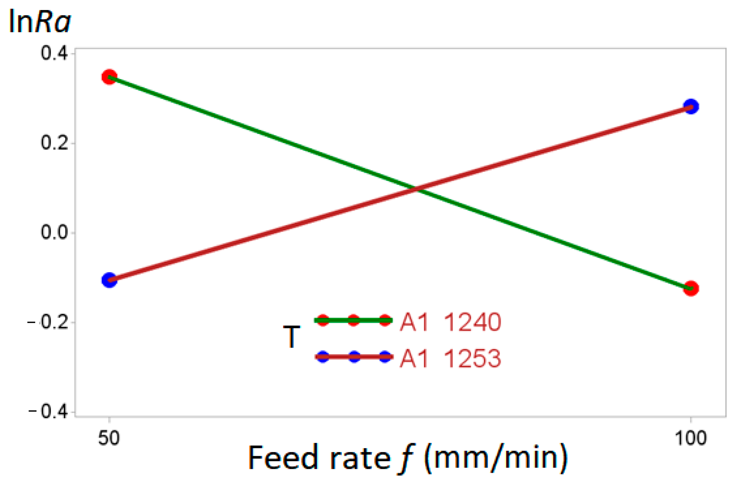 Materials 11 01369 g009