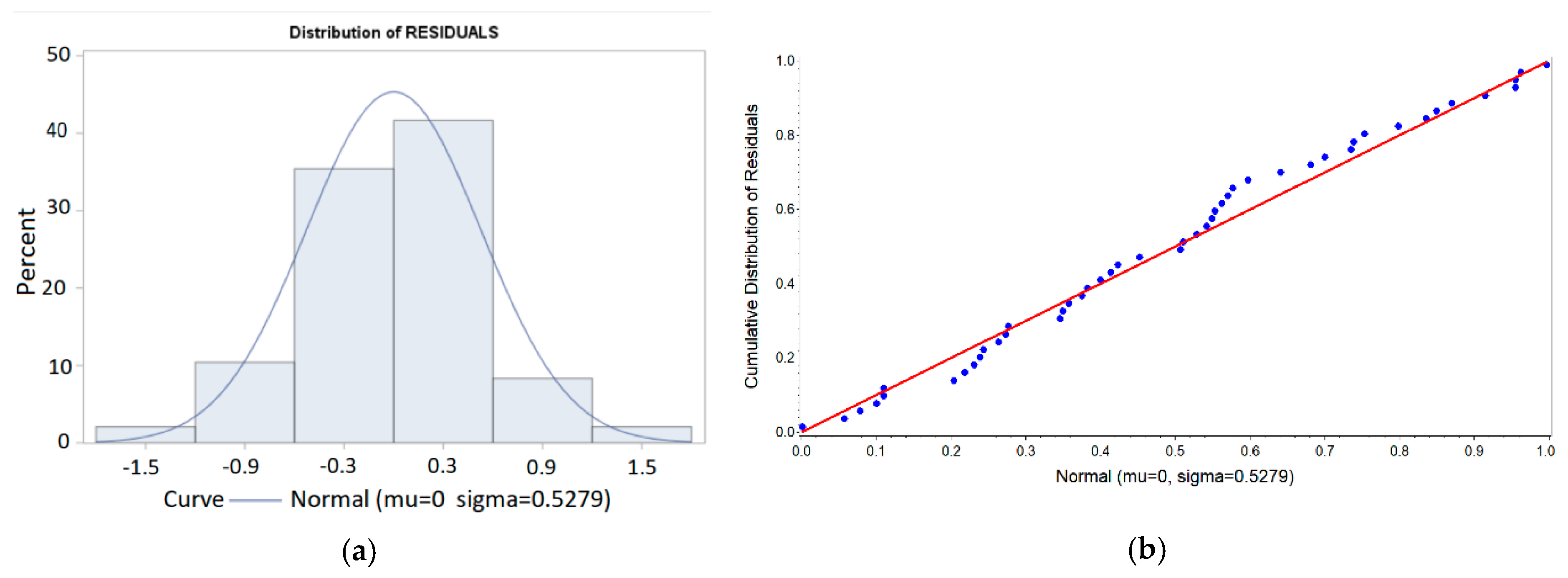 Materials 11 01369 g010
