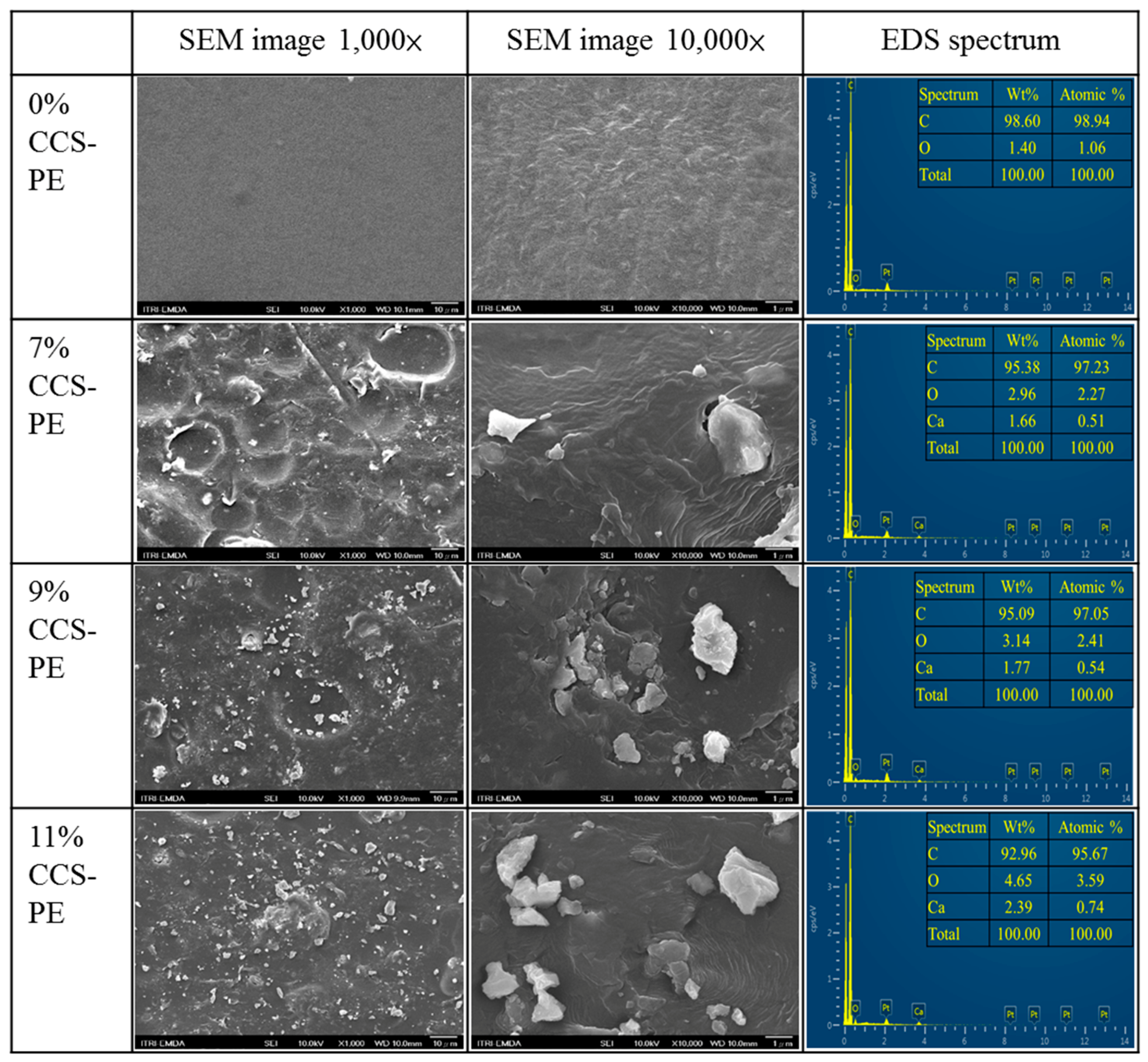 Materials 11 01370 g002 Materials 11 01370 g002