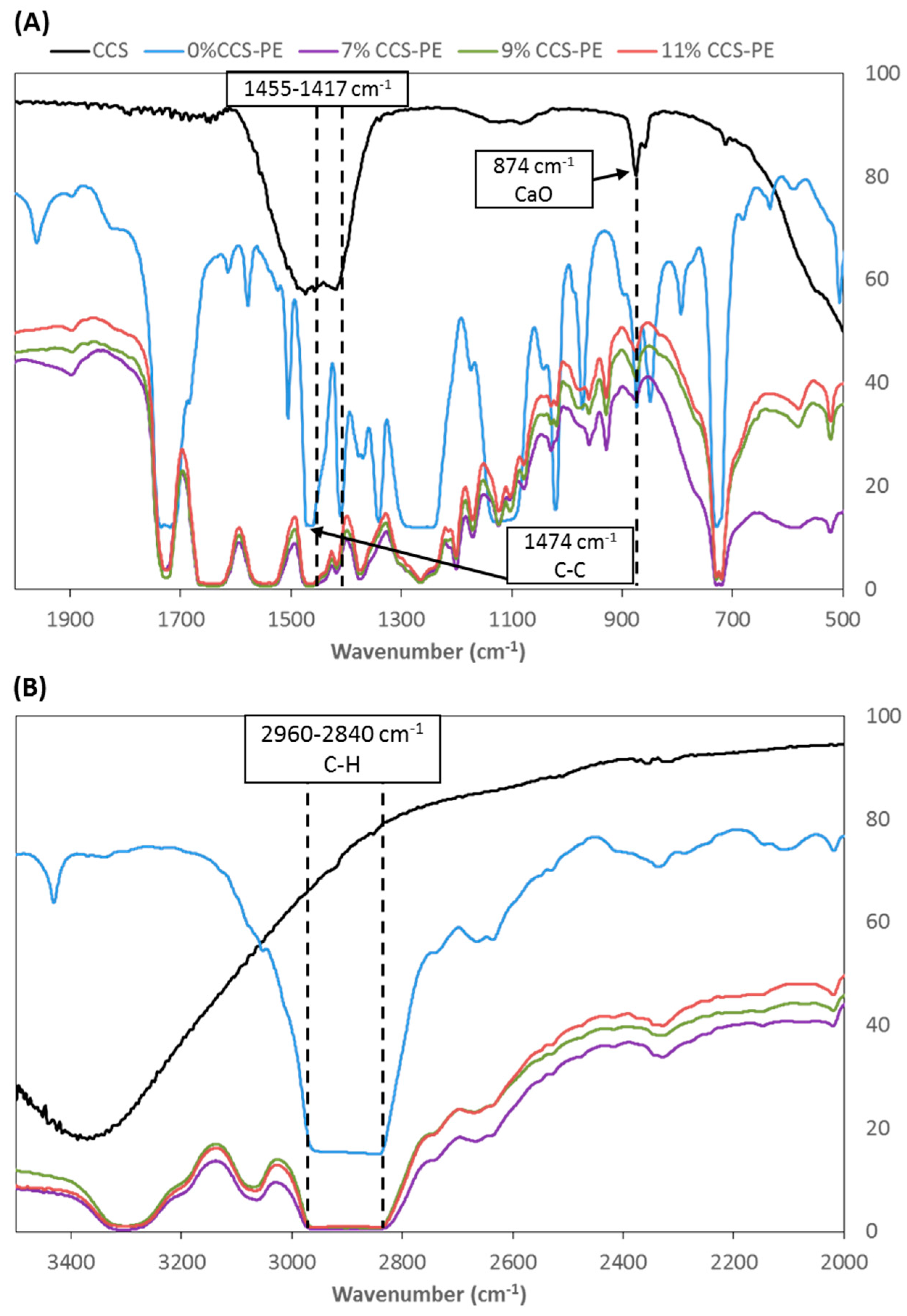 Materials 11 01370 g003 Materials 11 01370 g003