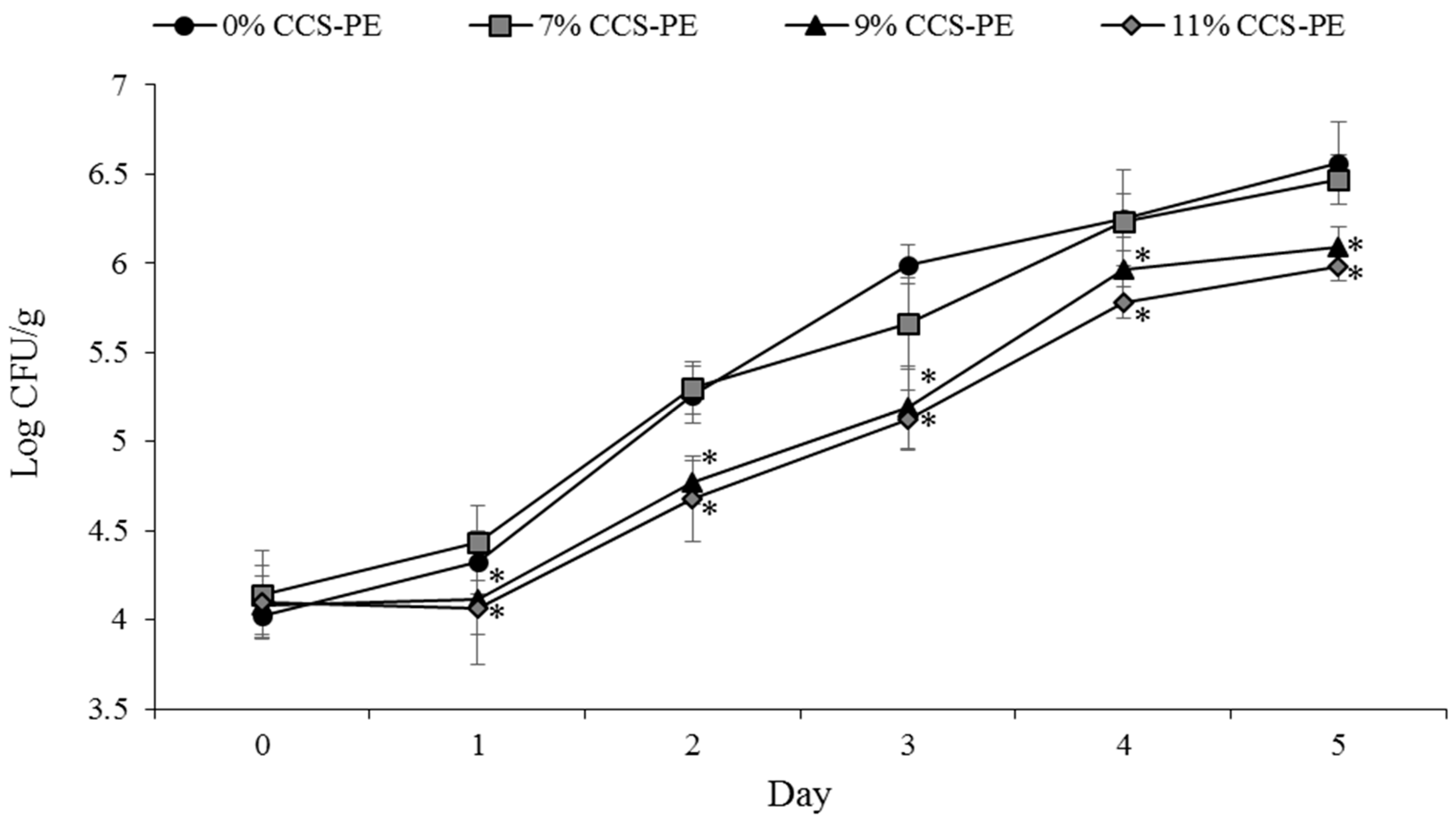 Materials 11 01370 g004 Materials 11 01370 g004