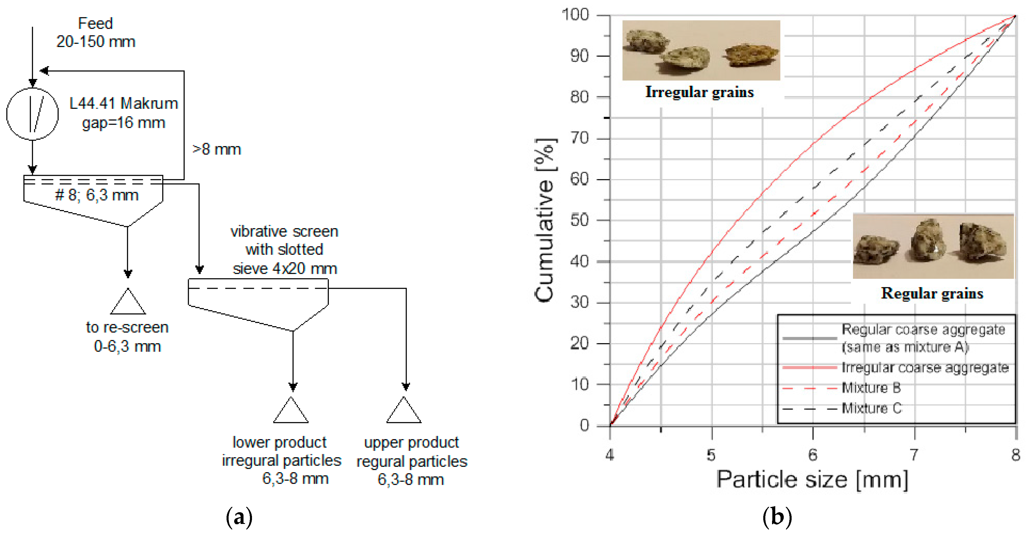 Materials 11 01372 g001