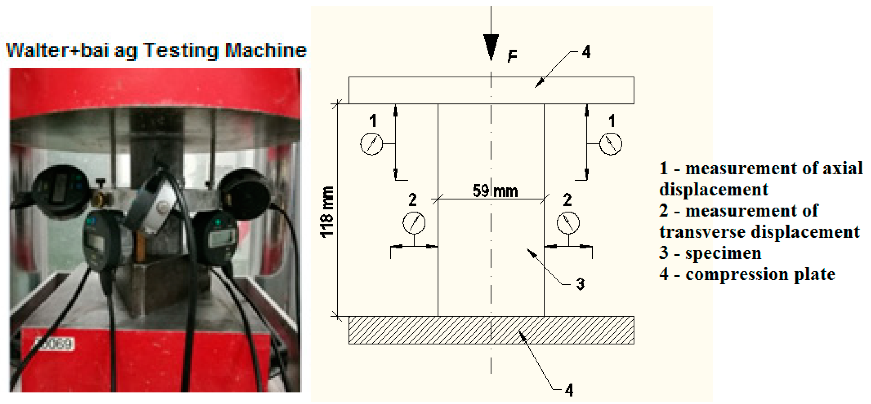 Materials 11 01372 g002