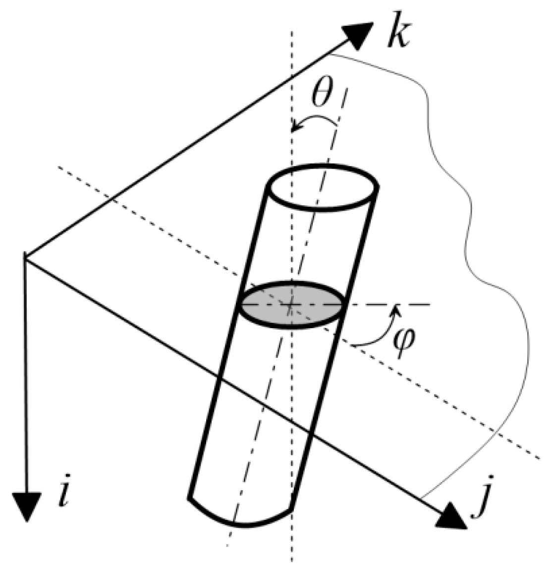 Materials 11 01372 g003